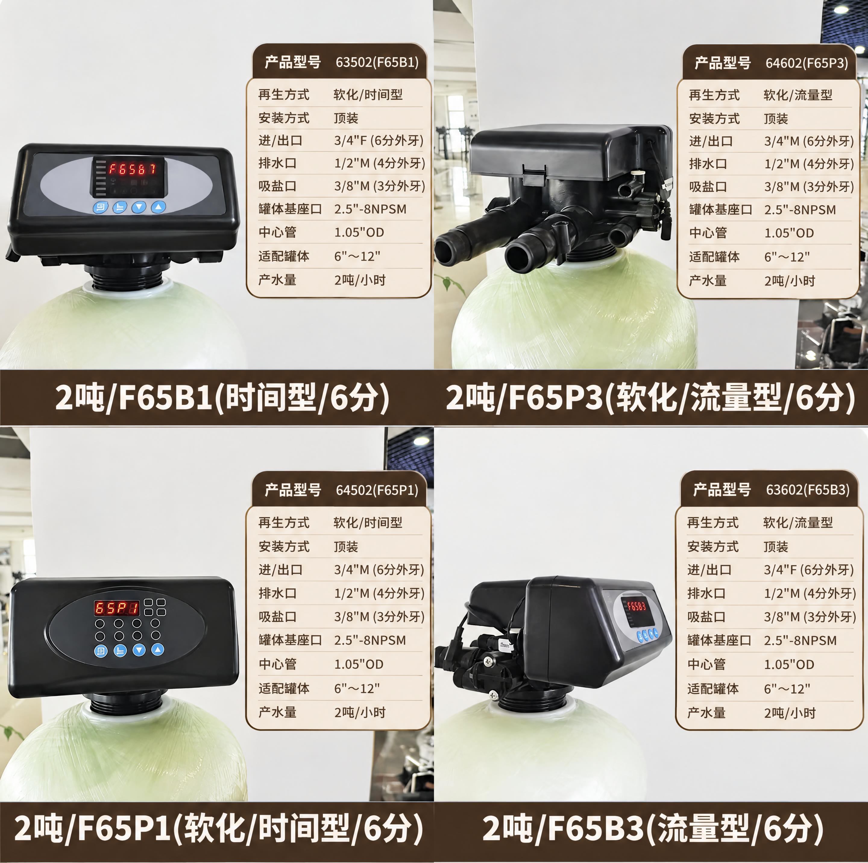基于参考图进行修改，严格保留所有参数文字内容一字不改（产品型号… - 图片创意预览