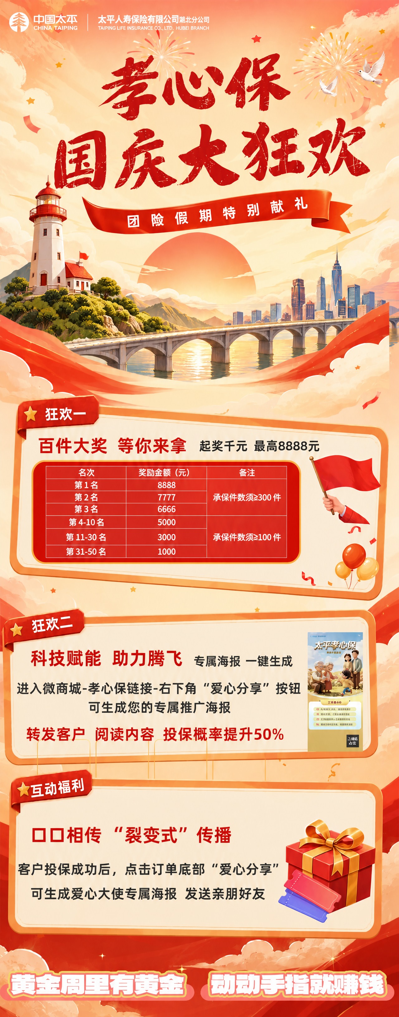 基于参考图进行精确复刻修改：1. 将图片顶部机构名称"太平人寿… - 图片创意预览