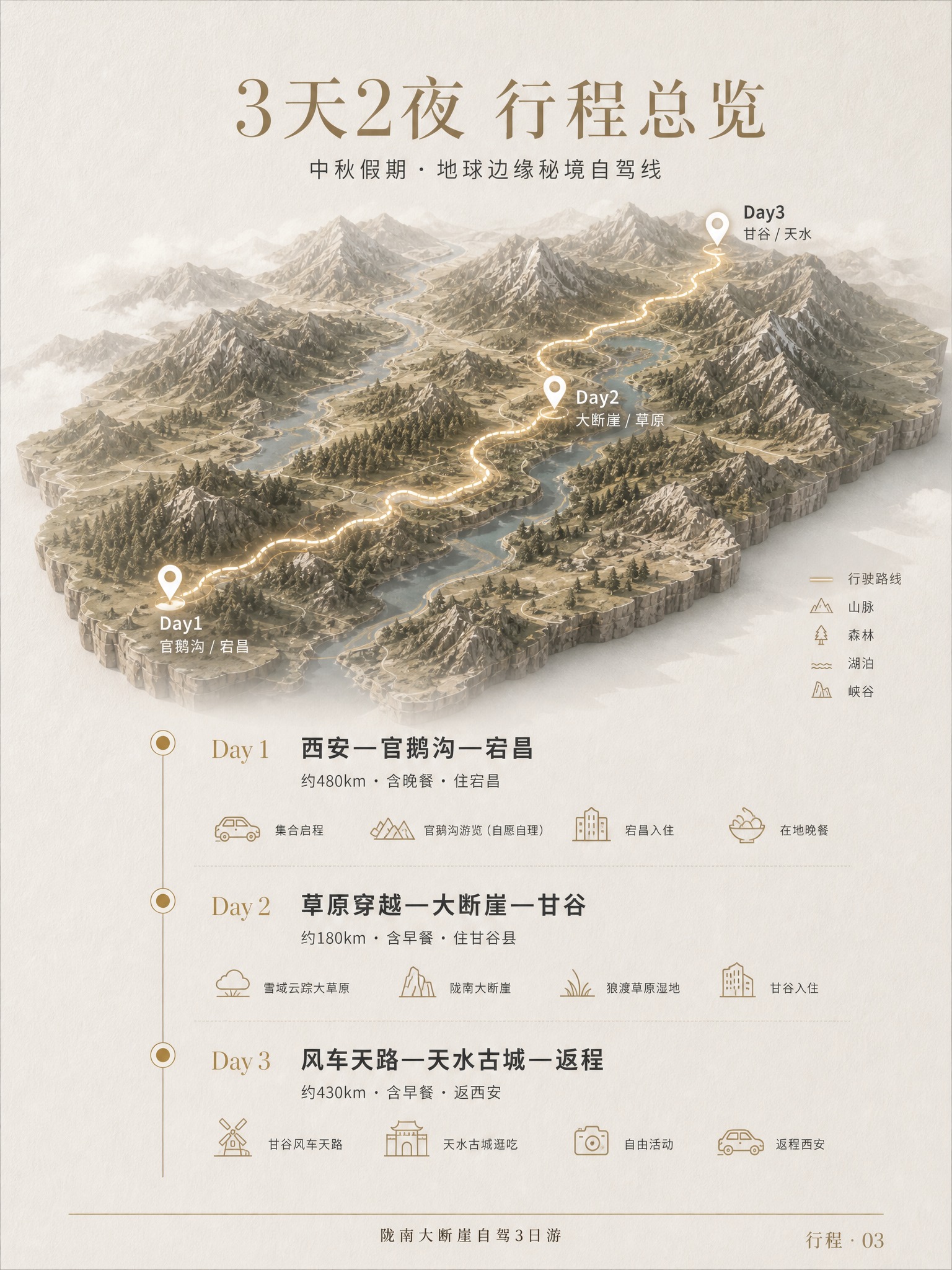 参考图风格：奢华旅行杂志编辑风，瑞士国际主义平面设计，莫兰迪大… - 图片创意预览