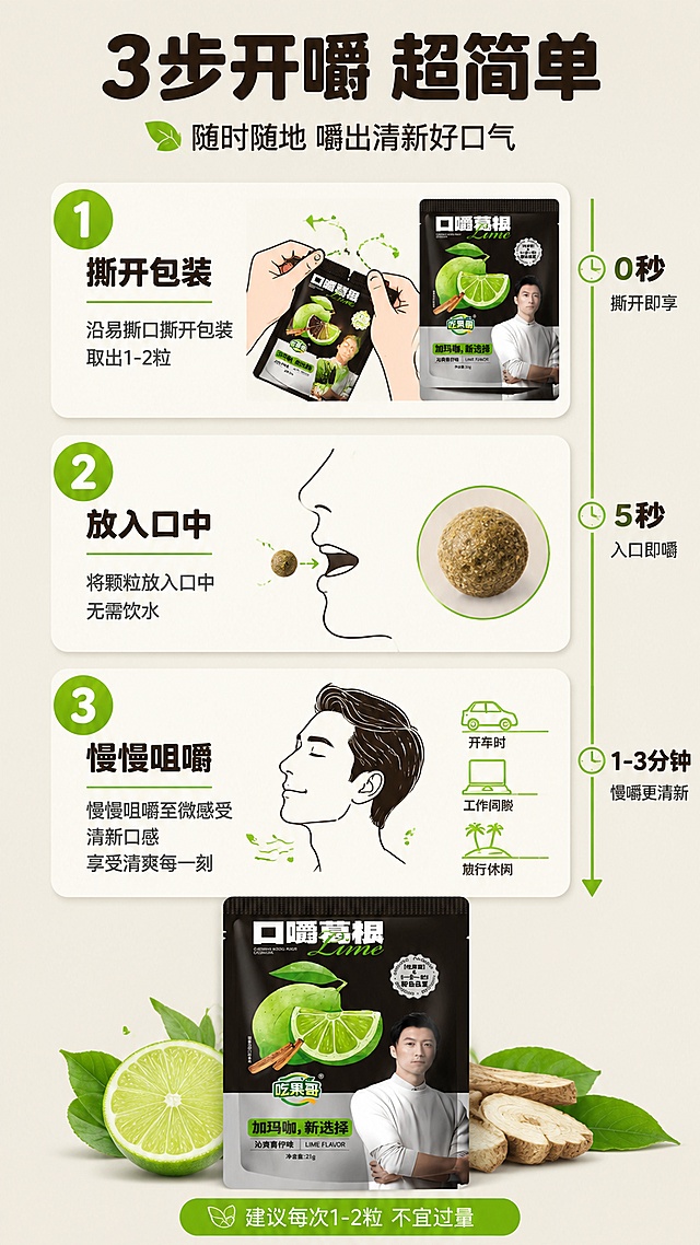 [第12屏] 食用方法-怎么嚼什么时候嚼，3步图解。本屏使用【图1】包装袋作为产品参考。
[氛围/风格] 清晰易懂图解风，简洁明快，信息可视化，商业说明页质感。
[元素布局] 画面竖向排列3步食用图解，每步占约30%高度：
第1步「撕开包装」：配手部撕袋动作插画+小袋实物图；
第2步「放入口中」：配颗粒入口示意+颗粒特写图；
第3步「慢慢咀嚼」：配享受表情侧脸+场景小图标；
右侧有竖向时间轴连接三步；底部有一袋完整产品展示。
[光影质感] 均匀明亮柔光，每步图清晰干净，整体通透易读。
[配色色系] 全局底色 #F5F0E8（米白暖灰）；主色 深棕 #2B1D16 + 青柠绿 #7ED321；辅助色 浅灰 + 白色卡片底。
[视角构图] 竖向时间轴构图，阅读动线从上至下依次阅读3步，右侧时间轴引导视线。
[文字版式] 顶部大标题「3步开嚼 超简单」，字色深棕，圆角粗黑体；每步左侧有大号数字「1」「2」「3」，青柠绿底白字；每步有步骤标题+小字说明，标题深棕，说明中灰；底部小字「建议每次1-2粒 不宜过量」；字形与首屏统一。
[比例分辨率] 9:16竖版比例，4K分辨率，文字清晰可辨。
[负向提示词] 人物变形，包装变形，文字模糊，水印，图标错乱，颜色偏差。