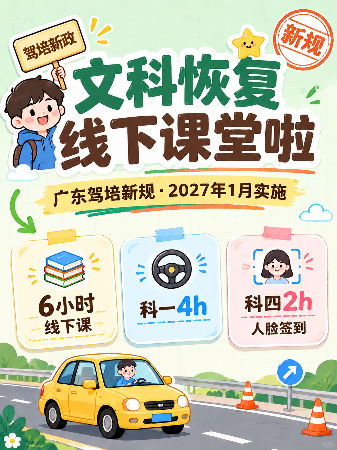 将图片左上角举牌小人手中牌子上的文字「好消息！」修改为「驾培新… - 图片创意预览