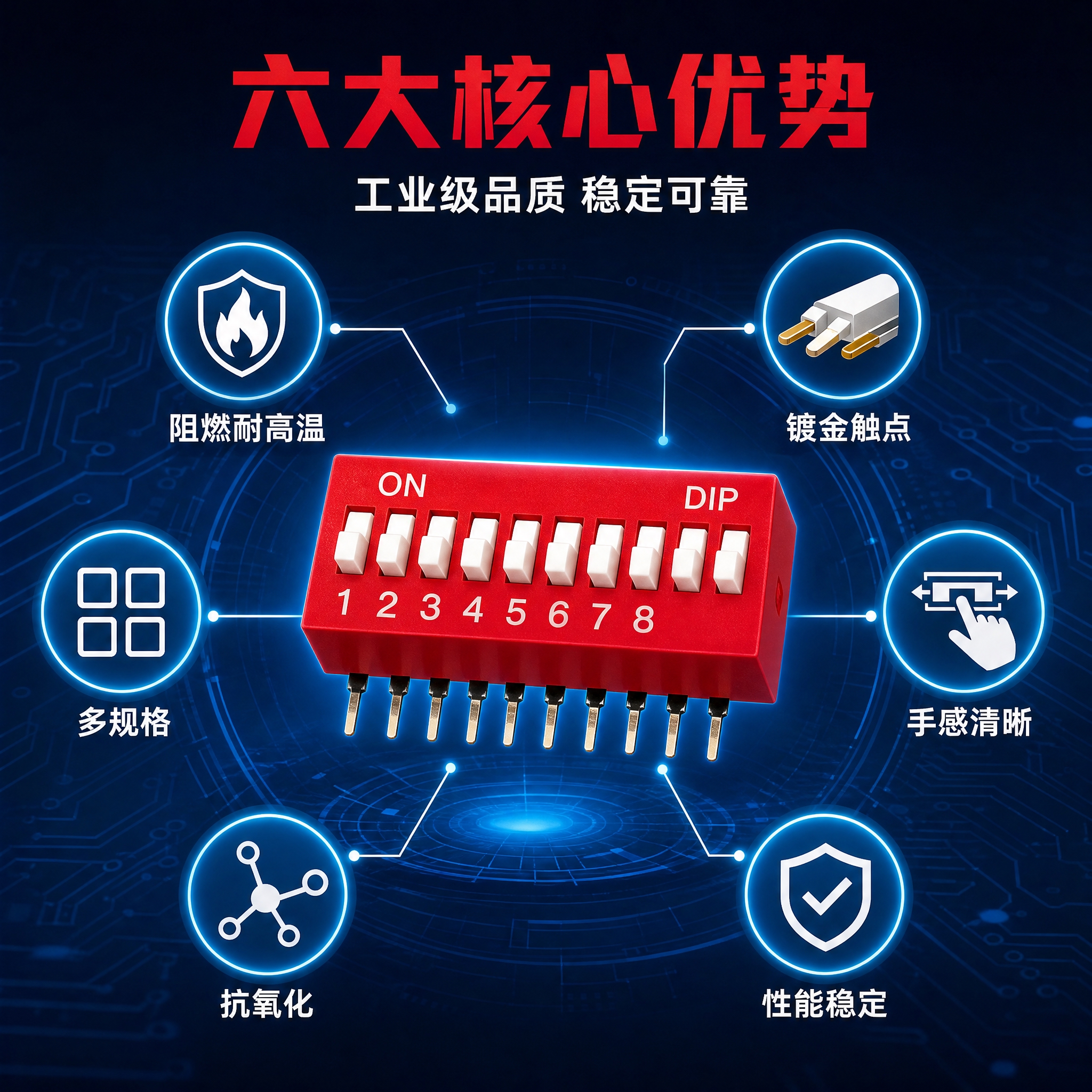 [主图-2] 产品功能卖点图，以8位DIP拨码开关为主体，用环… - 图片创意预览
