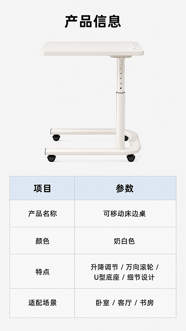 「图片1」，生成一套详情页，商品名称为可移动床边桌，1.适配多场景 带升降立柱和调节孔位，能根据坐姿、卧姿或站姿调整高度，床上追剧、沙发办公、床边吃饭都能用，告别固定桌面的局限。 2.万向滚轮设计，移动超顺滑 底部带静音万向轮，可轻松推到床边、沙发边、客厅或书房，一个桌子就能适配多个使用场景，不用来回搬东西。3. U 型底座，轻松 “钻” 进床底 / 沙发底 开放式的 U 型支架不占空间，能直接塞到床和沙发底下，使用时不顶腿，还能减少占地，小户型也友好。 4.贴心桌面细节，使用更顺手 自带平板 / 手机卡槽，解放双手追剧、视频通话不低头； 圆角桌面设计，减少磕碰风险； 平整光滑的桌面，放键盘、鼠标、水杯都稳当，也方便日常清洁。 5.简约百搭颜值，适配多种家装 奶白色一体设计，线条干净柔和，和卧室、客厅的温馨 / 简约 /ins 风都能适配，不突兀还能提升空间质感。适配淘宝/天猫平台，单图比例为9:16，需求屏数为8张。