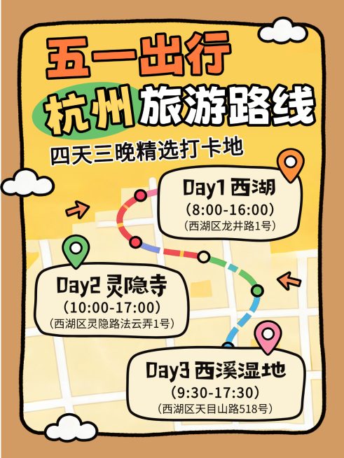 黄色卡通趣味五一出行旅游路线推荐杭州打卡经验分享小红书封面预览效果