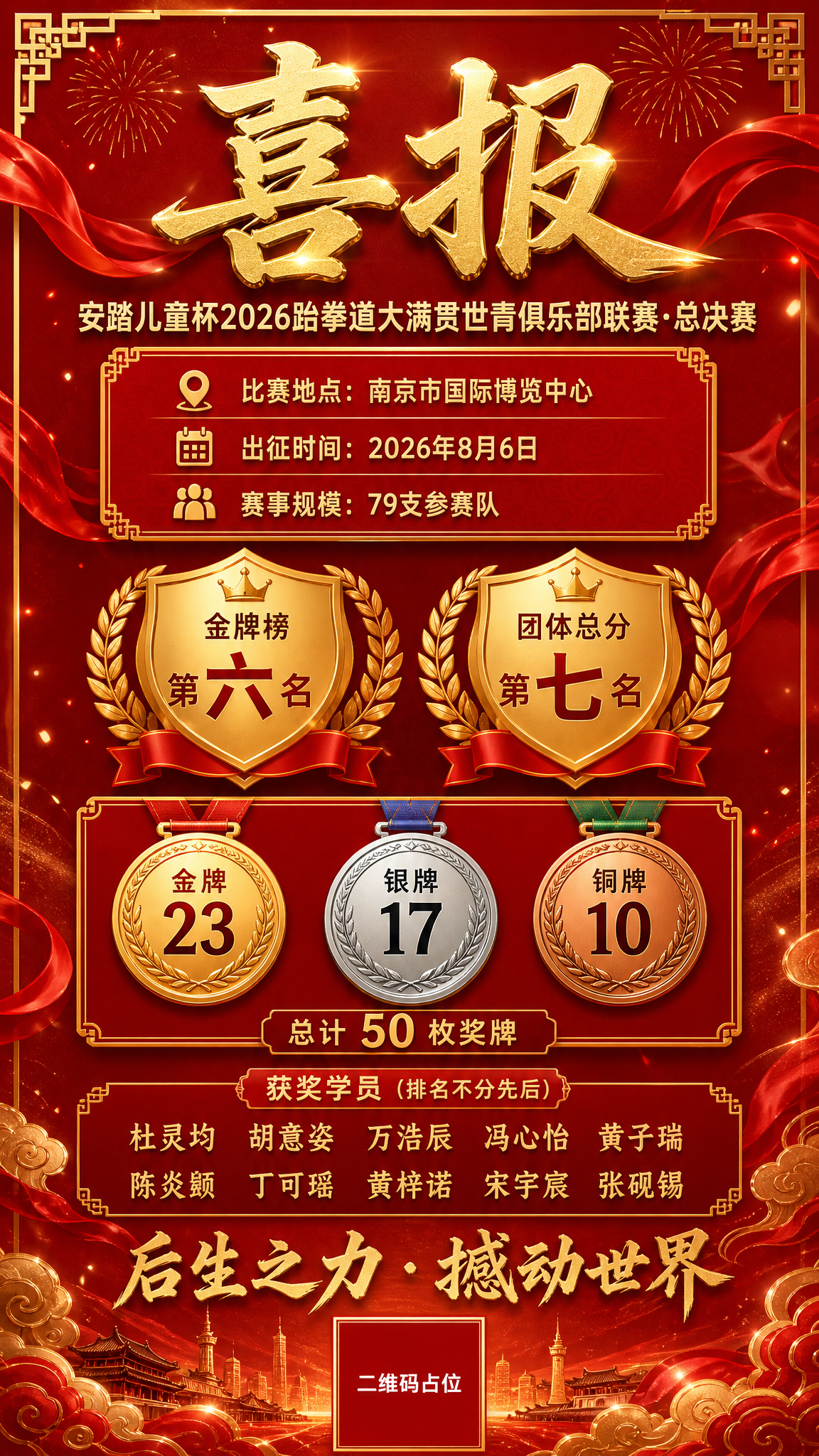 一张竖版喜报海报，9:16比例，红金配色，喜庆大气，仪式感强，… - 图片创意预览