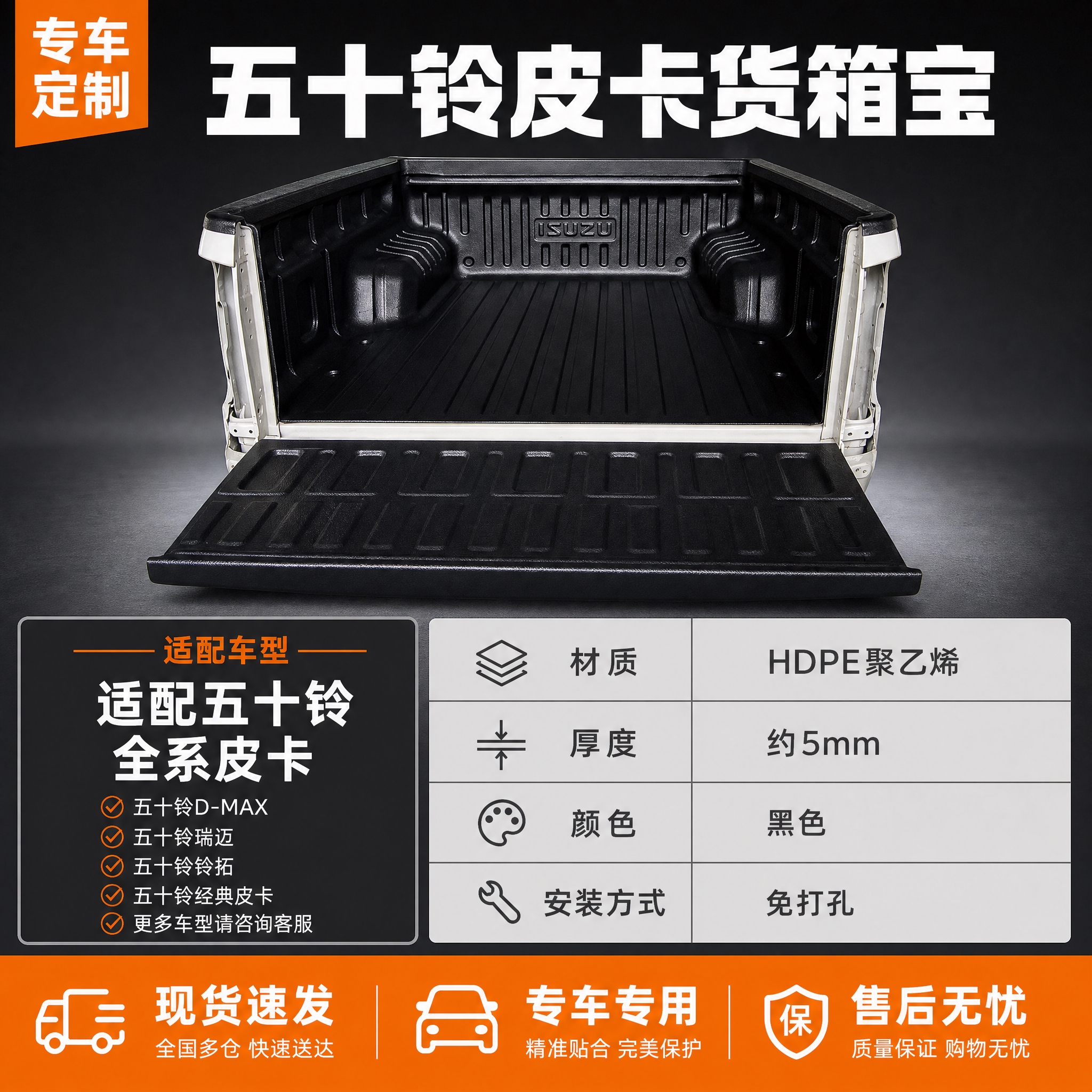 [主图-5] 规格参数与服务背书图，展示产品适配车型与售后保障… - 图片创意预览