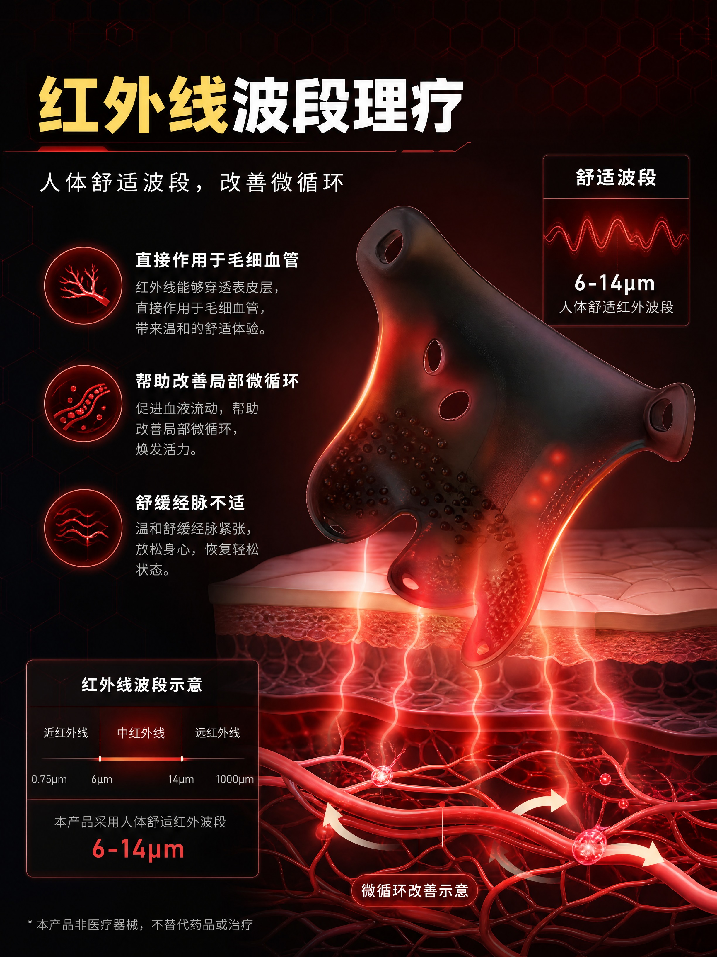 [商品] 使用【图2】自信器-二代加温功能展示图；保留产品内部… - 图片创意预览