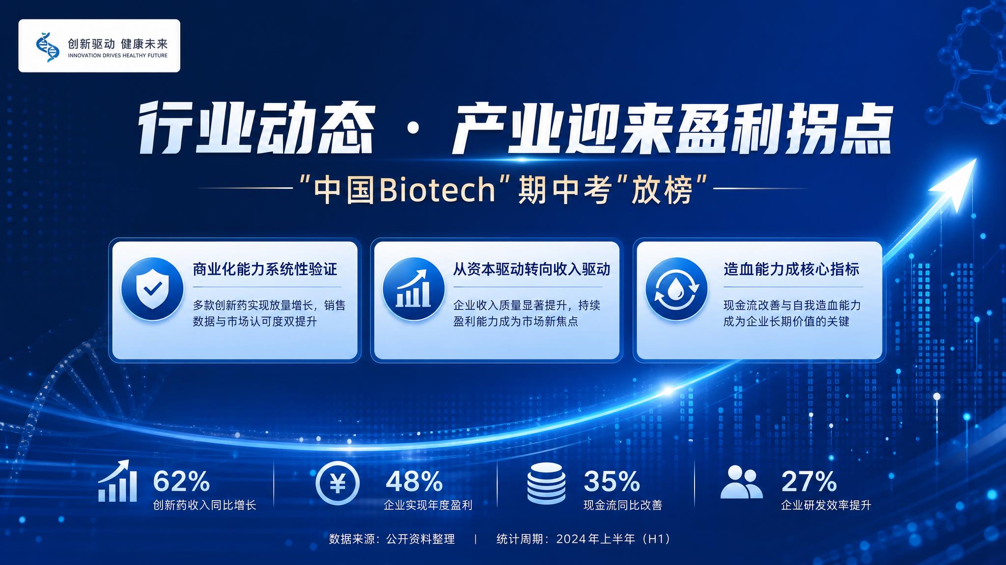 医疗行业专业横版海报，蓝色主色调，简洁专业风格。画面左上角预留… - 图片创意预览
