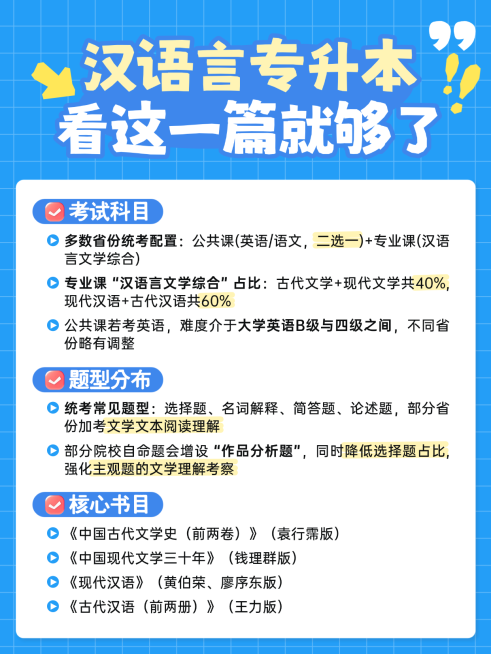 教育培训K12教育语文学习提分技巧小红书配图预览效果