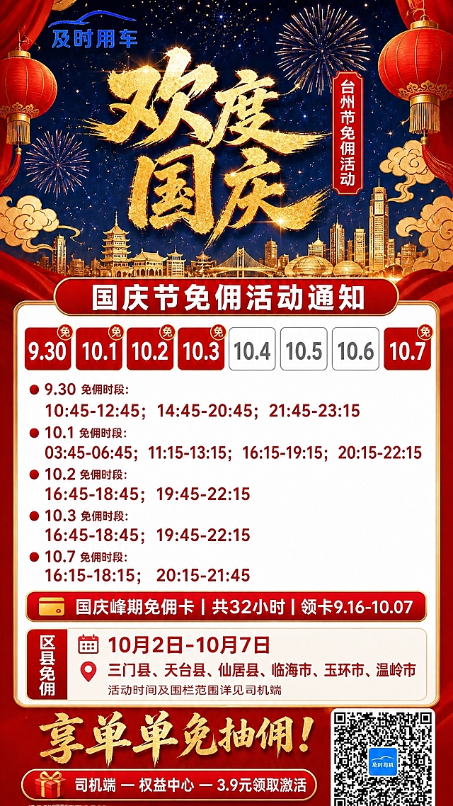 修正这张海报日历区域的免佣时段文字，确保时间准确无误：

9月30日免佣时段：10:45-12:45；14:45-20:45；21:45-23:15
10月1日免佣时段：03:45-06:45；11:15-13:15；16:15-19:15；20:15-22:15
10月2日免佣时段：16:45-18:45；19:45-22:15
10月3日免佣时段：16:45-18:45；19:45-22:15
10月7日免佣时段：16:15-18:15；20:15-21:45

其余所有元素保持不变：左上角及时用车logo、欢度国庆金色书法大字、右侧竖排台州市免佣活动、红色圆角标题栏国庆节免佣活动通知、8个日期格带免角标、国庆峰期免佣卡信息、区县免佣信息、底部享单单免抽佣和3.9元领取激活按钮、右下角二维码、左下角最终解释权小字。

红金国潮国庆主题风格保持一致，烟花祥云城市剪影背景不变，整体文字清晰锐利，商用高清画质，无AI水印。