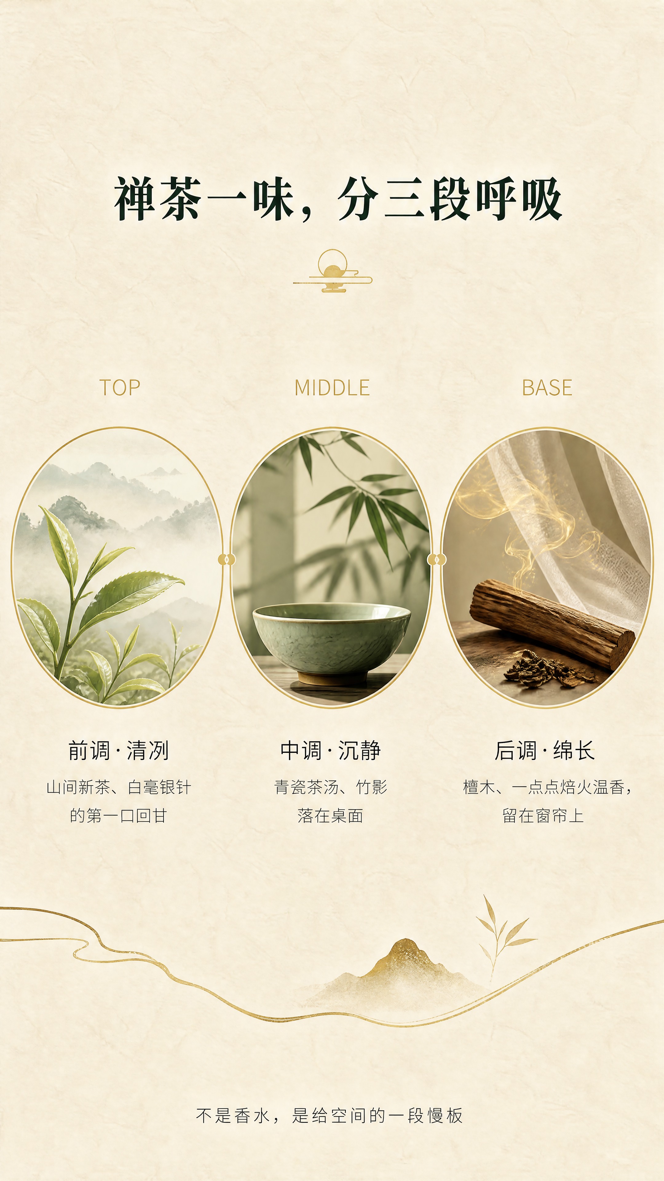 [商品] 本屏产品不出镜，纯香调解构插画。 [画面] 页面目标… - 图片创意预览