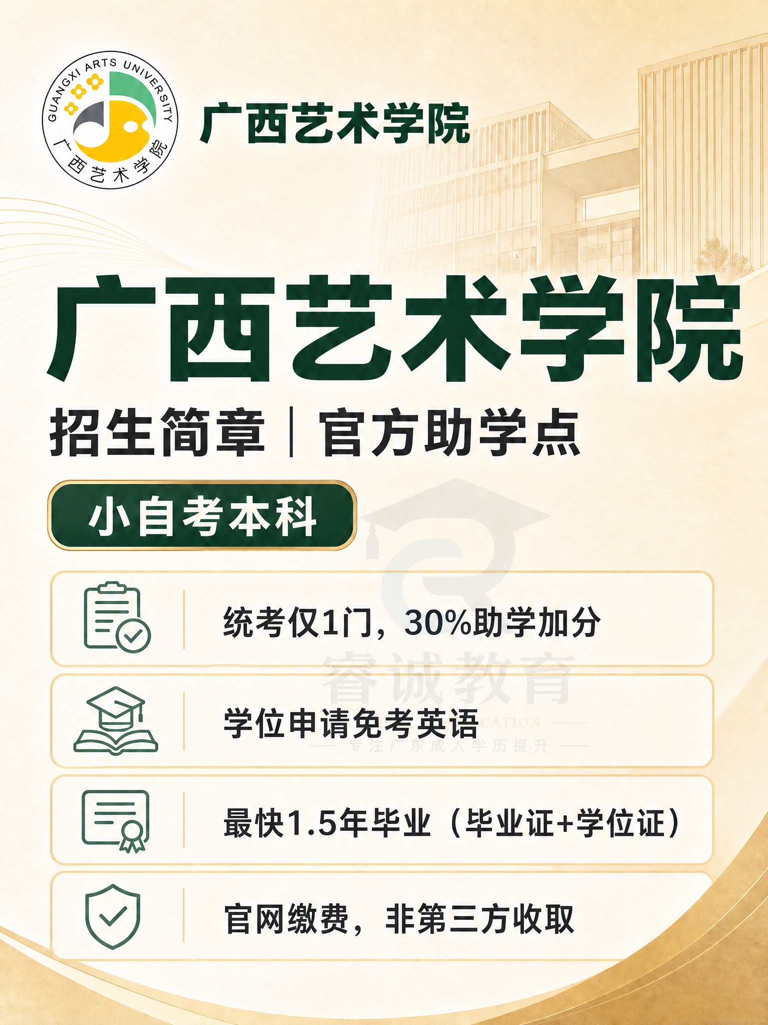 在这张海报的背景中添加睿诚教育的logo（参考图中logo：学… - 图片创意预览