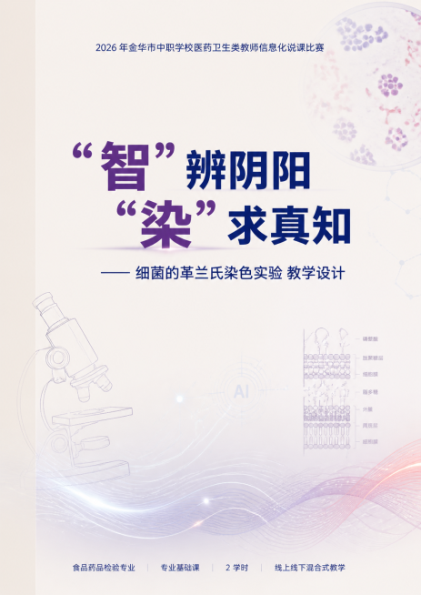 A4竖版，2026 年金华市中职学校医药卫生类教师信息化说课比赛参赛配套教学设计封面，高清 300DPI，CMYK 印刷格式，医药检验专业严谨风融合简约科技感，画面干净高级，元素克制，层级分明，左侧预预览效果