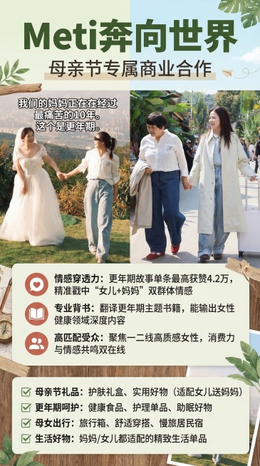 设计一张母亲节商业合作招商海报，整体风格为自然清新旅居风。顶部用加大加粗字体做主标题"Meti奔向世界"，下方浅色小字做副标题"母亲节专属商业合作"。海报背景左右分屏拼接，左侧使用图片："给妈妈举办一预览效果