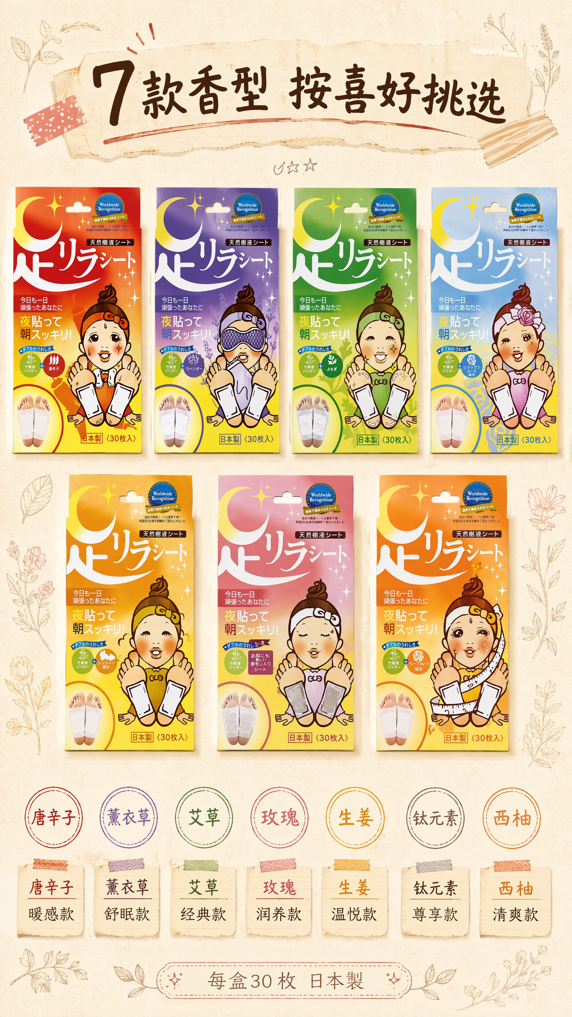 [商品] 使用【图1】唐辛子、【图2】薰衣草、【图3】艾草、【… - 图片创意预览
