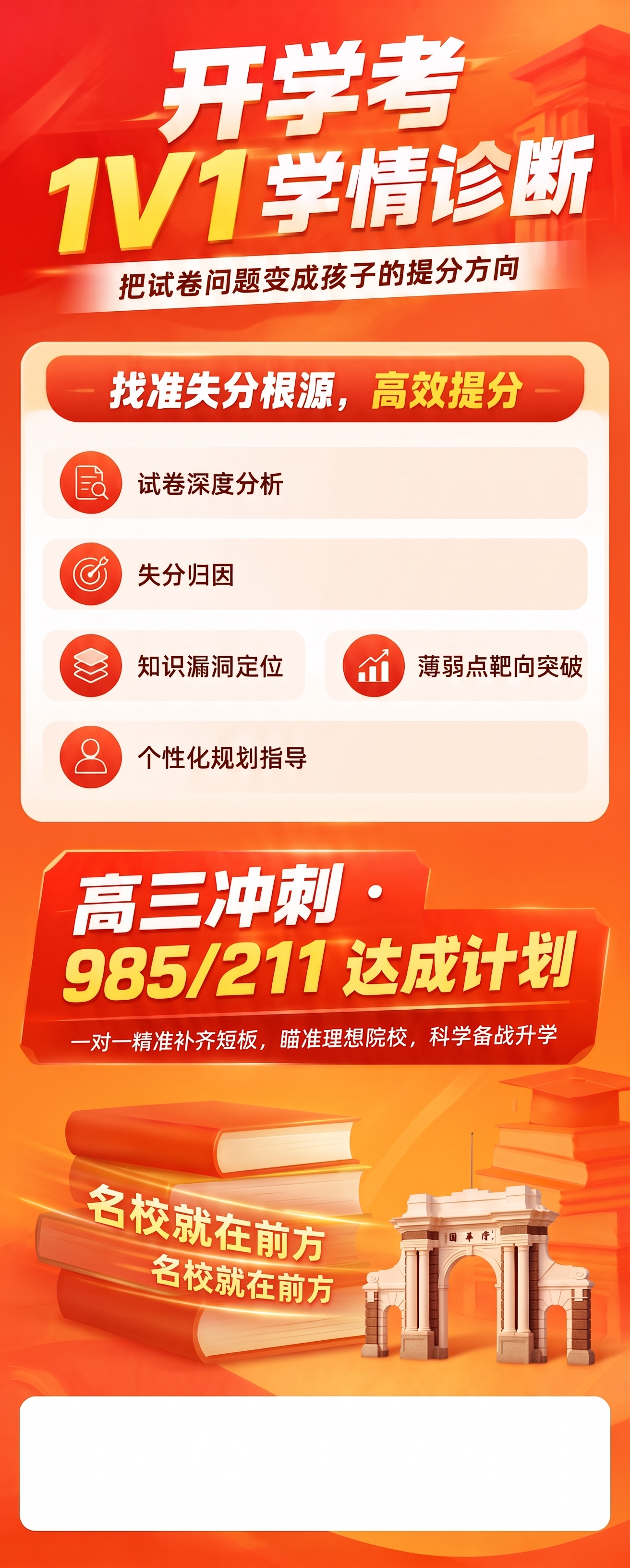 中间试卷分析，失分归因，知识漏洞定位，靶向突破，个性化规划辅导… - 图片创意预览