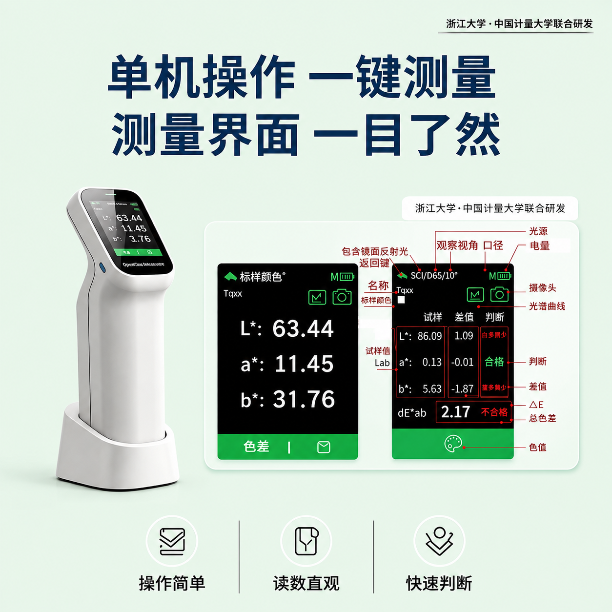 将图片背景替换为干净的浅绿色纯色背景，保留原图中所有产品、文字… - 图片创意预览