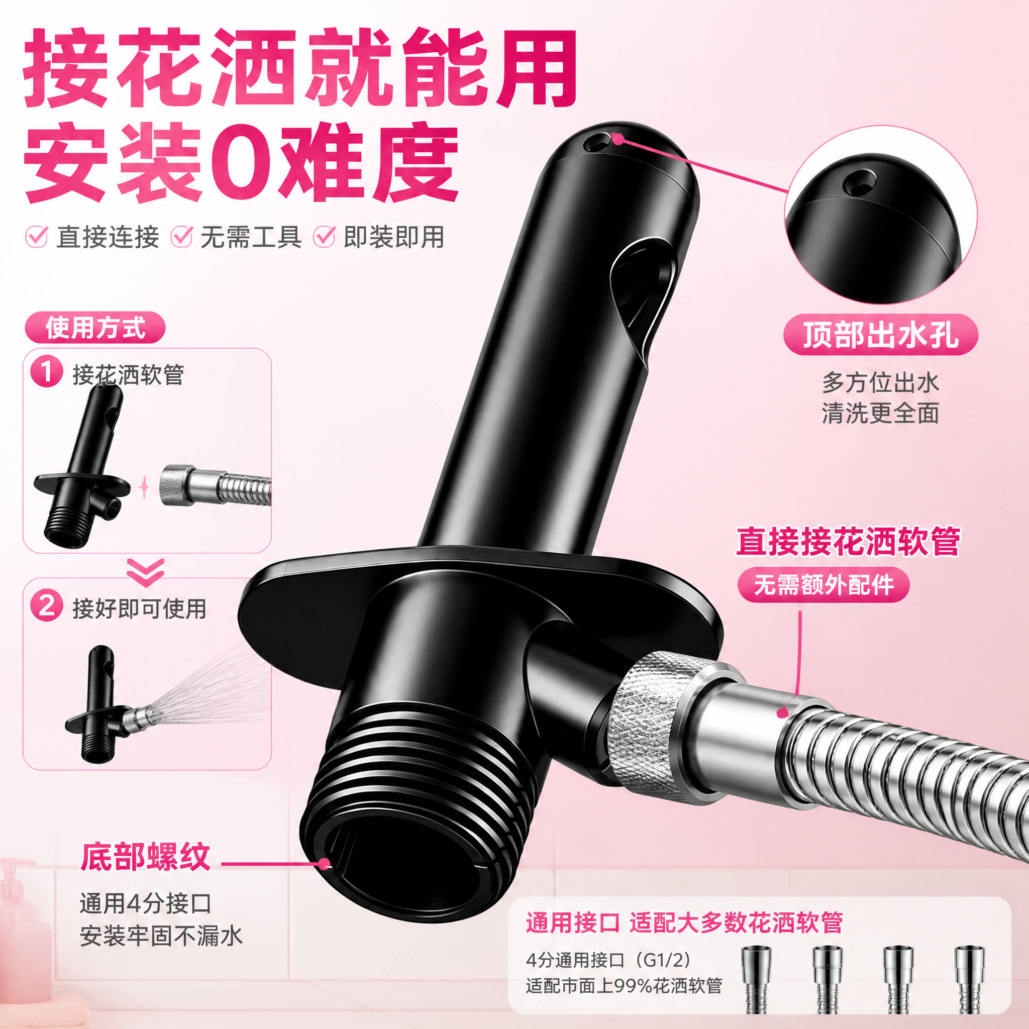 [主图-3] 花洒转接式私处冲洗器 结构细节与使用方式，重点展… - 图片创意预览