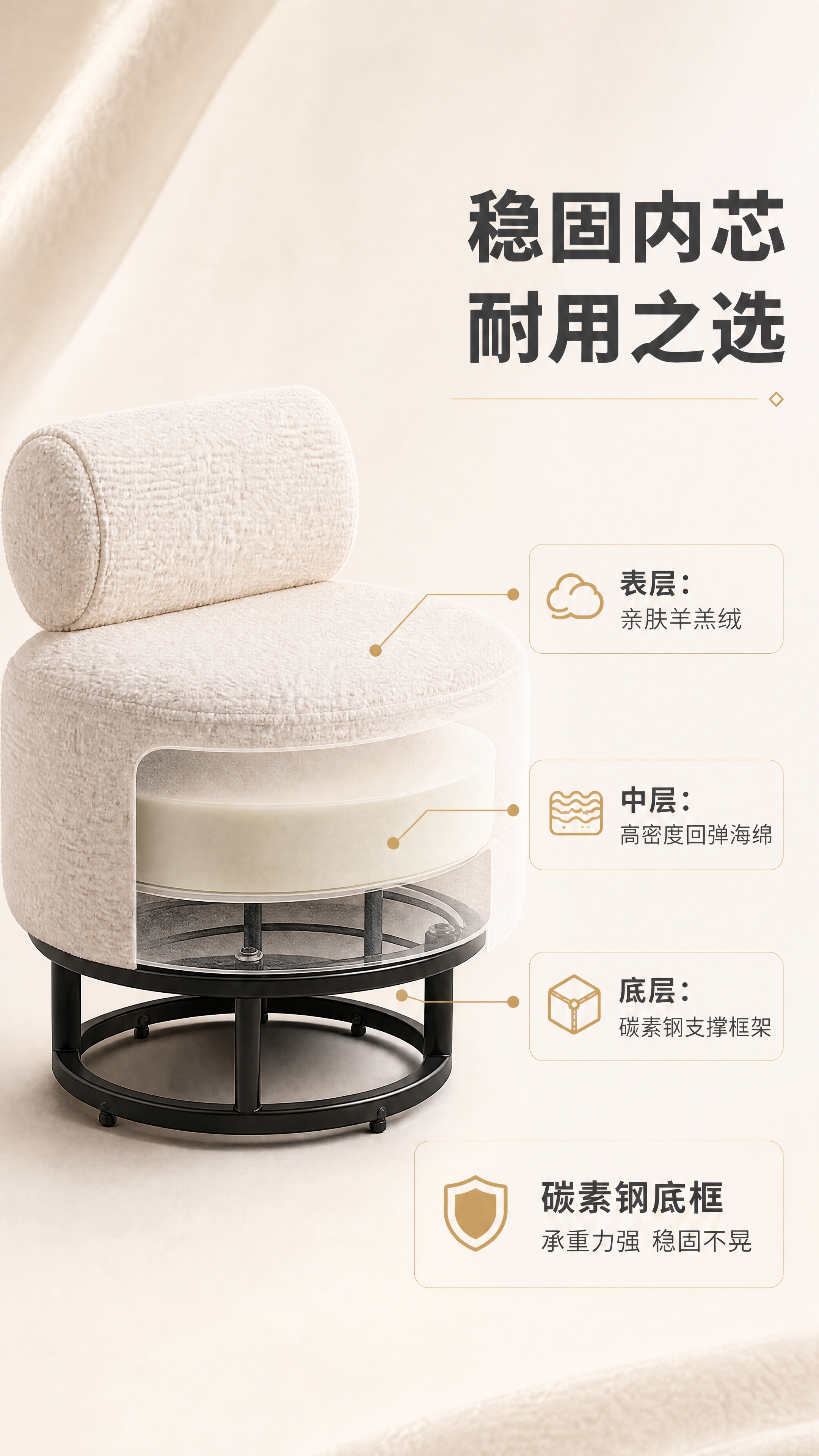 [商品] 使用【图1】米白色羊羔绒休闲椅D2518；保留整体结… - 图片创意预览