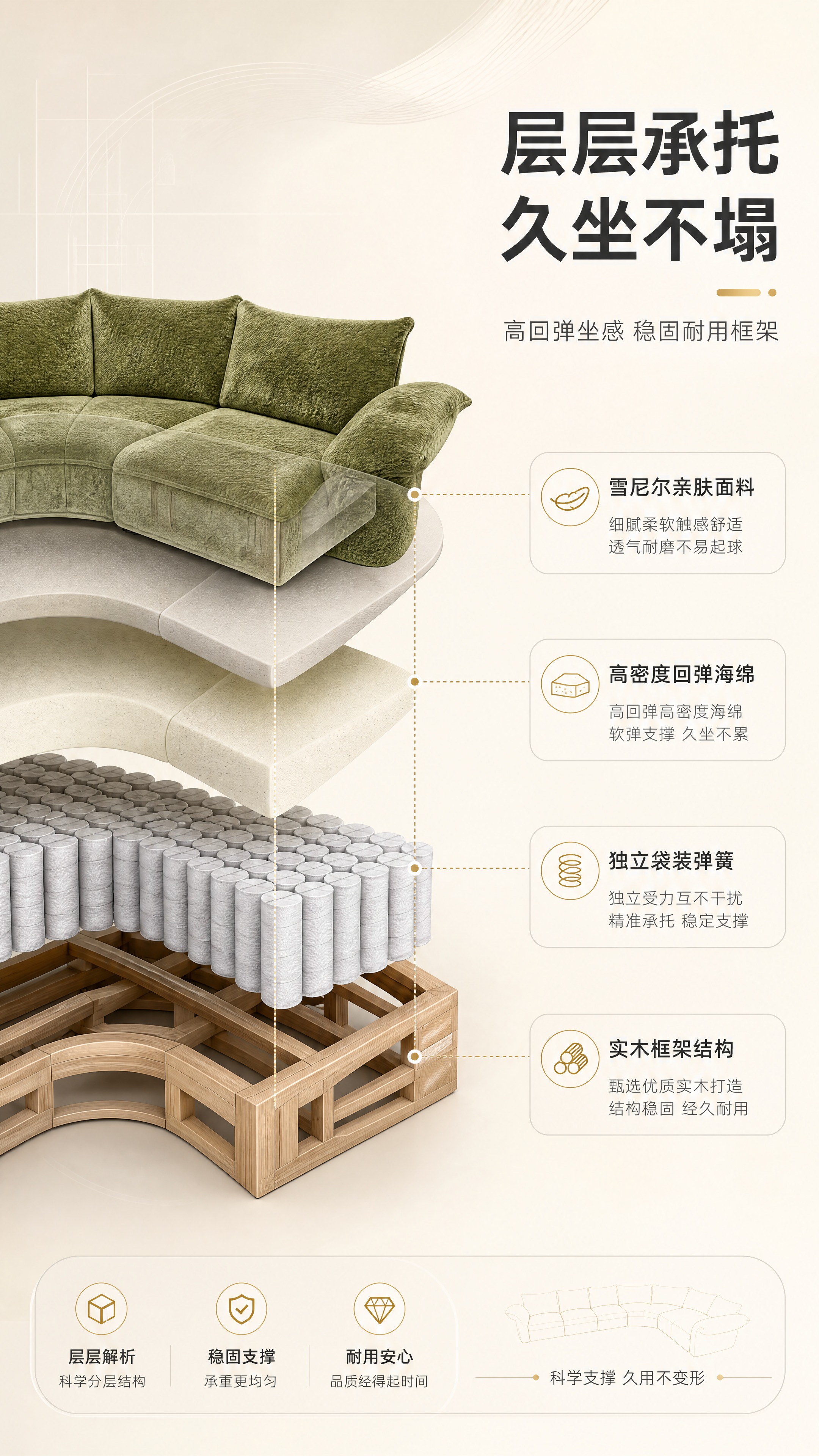 [商品] 使用【图1】S2213花瓣沙发新版；保留橄榄绿绒面、… - 图片创意预览