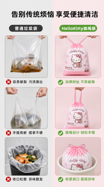 [第2屏] 痛点直击-HelloKitty抽绳垃圾袋对比普通垃圾袋痛点解决。[氛围风格] 清晰对比风格，干净整洁，商业摄影质感。[元素布局] 左右分栏对比布局，左侧展示普通垃圾袋痛点：易破漏、手提断裂预览效果