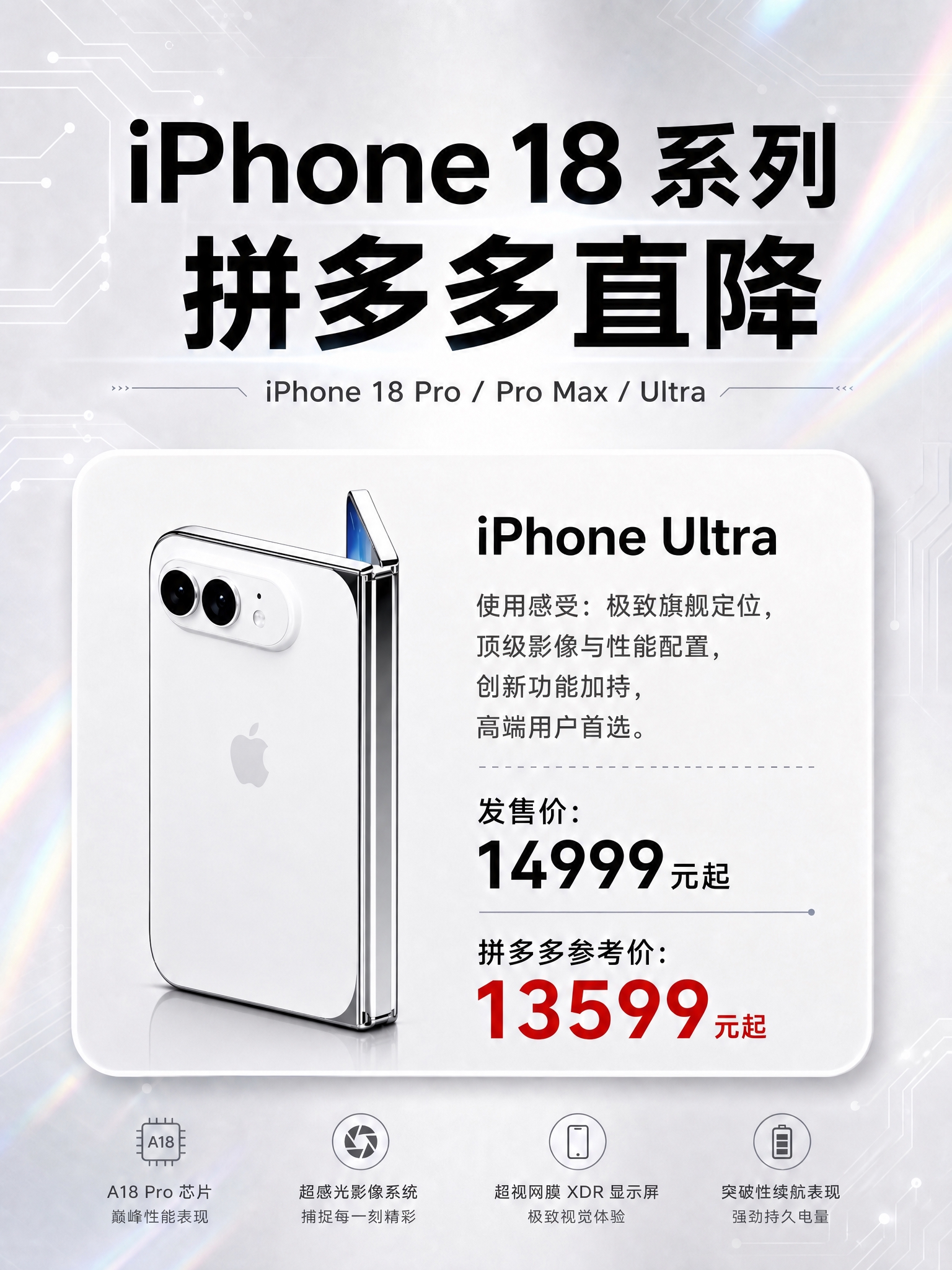 将海报左侧卡片中的紫红色iPhone Ultra手机替换为白色… - 图片创意预览