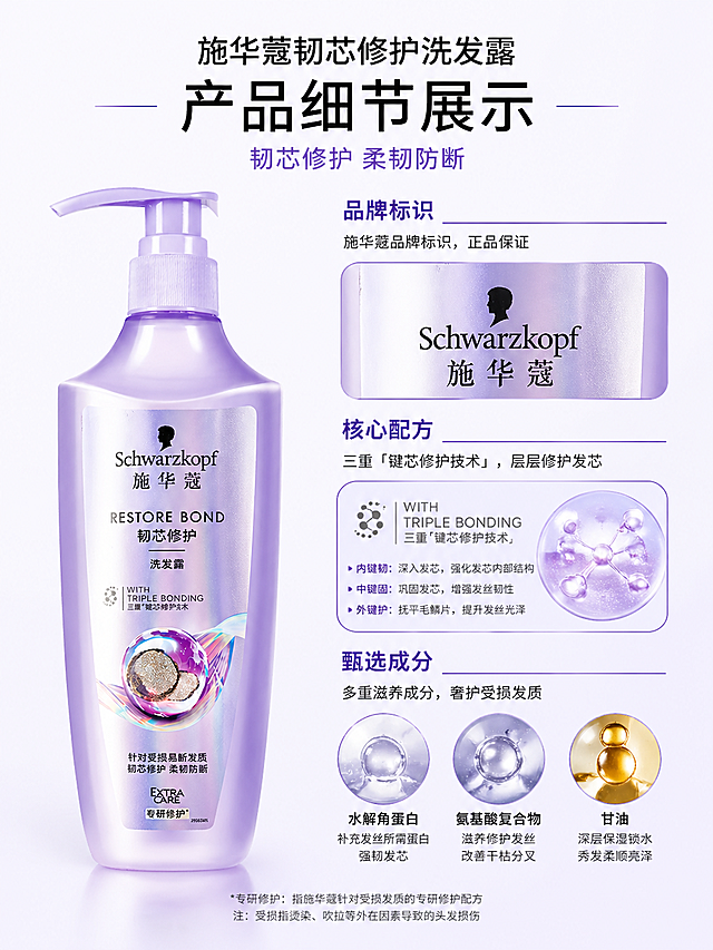 现代感玻璃风设计，科技感液态元素点缀，双色渐变呈现清爽清透质感，轻拟物风成分图示强化专业商务感，整体柔和舒适，突出产品修护力与高端品质。