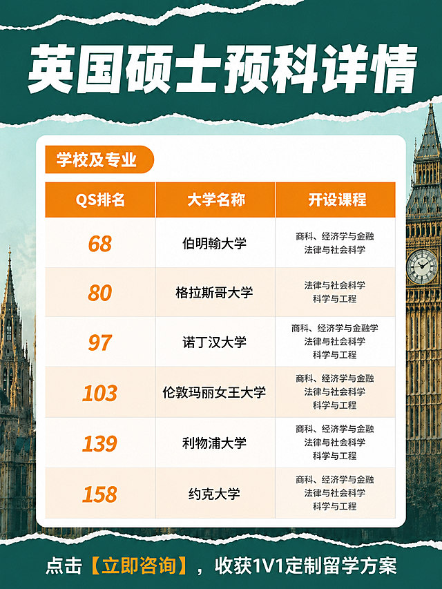 保持当前图片的所有内容完全不变，仅将底部引导语栏的背景和文字样式修改为撕纸边缘深绿色#00695f风格，与整套图的底部风格统一。底部"立即咨询"用暖橙色#f39800高亮。顶部和中间内容保持原样不变。画质：高清细腻，信息层级清晰，文字完整处于安全区内不可裁切，四周留安全边距。画面比例3:4，4K。