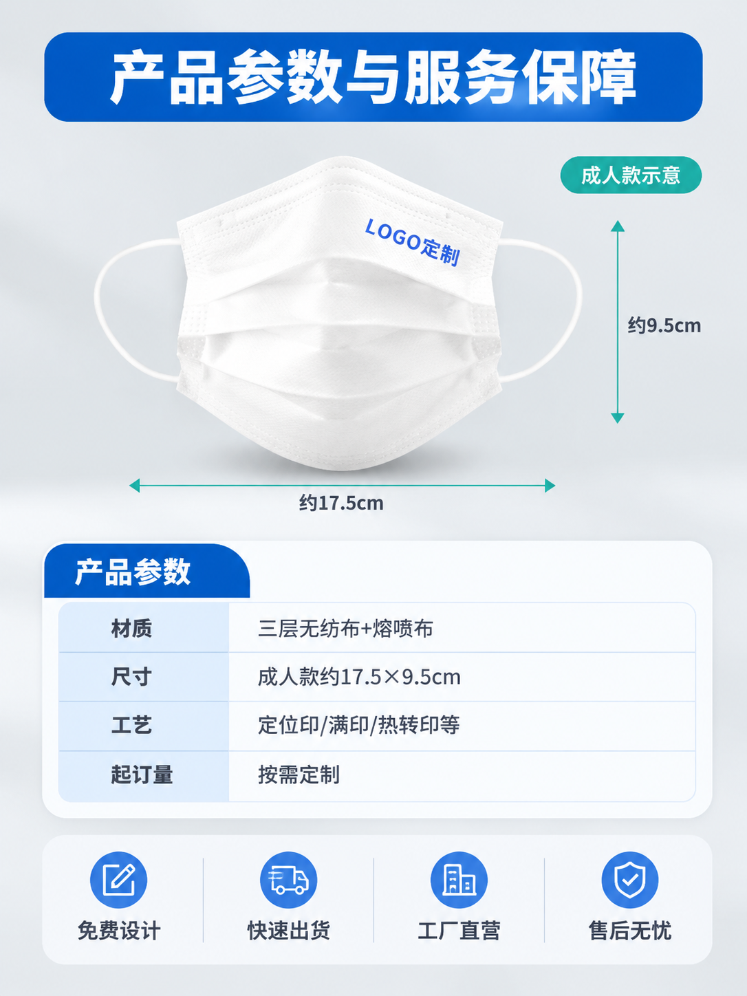 [商品] 使用【图1】白色一次性口罩；保留外观与材质细节，用于… - 图片创意预览