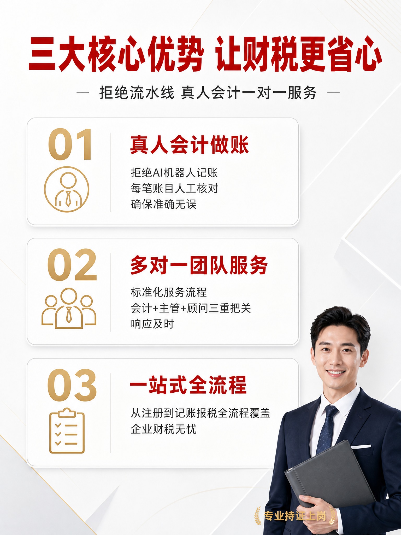 [主图-3] 服务亮点与专业证明，核心任务是展示代理记账服务的… - 图片创意预览