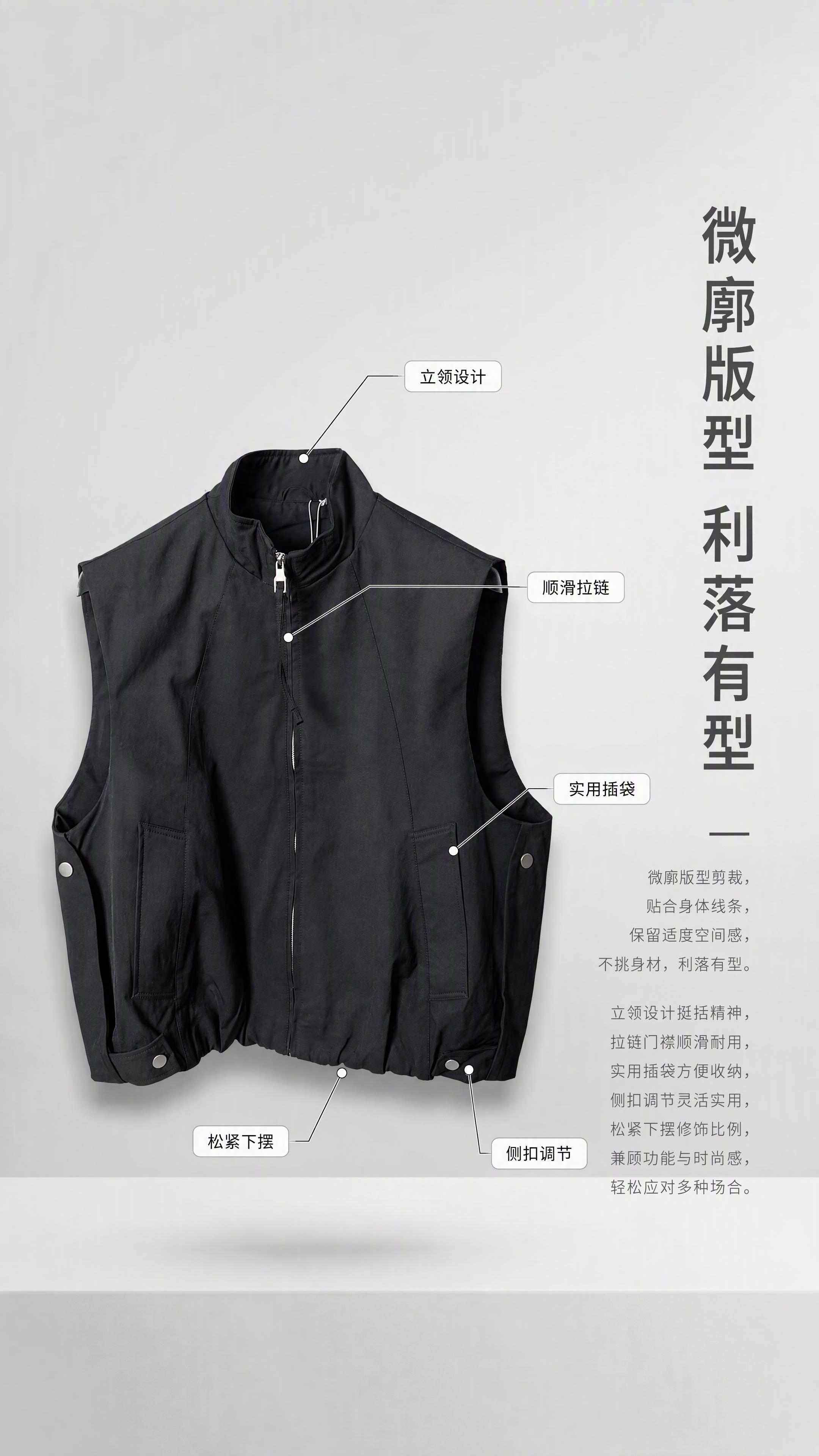 [第3张] 版型解析页-黑色立领拉链工装马甲结构展示。本张使用… - 图片创意预览