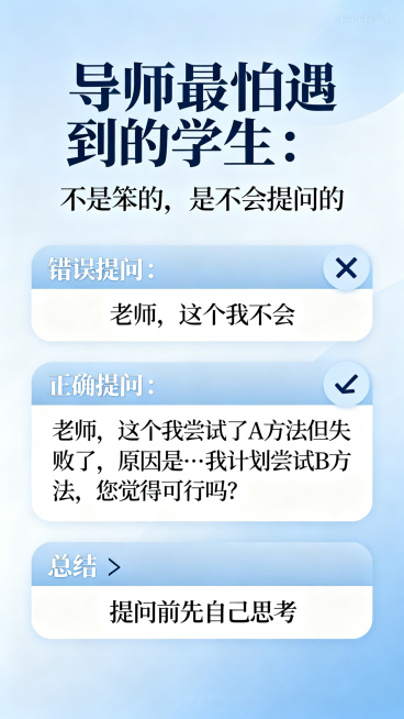 重新制作研究生论文辅导知识科普图文，排版精致有质感，字迹清晰无水印，调整文字布局和配色，使用简约清新浅蓝色渐变风格，完整保留所有文案内容：标题：导师最怕遇到的学生： 副标题：不是笨的，是不会提问的 错预览效果