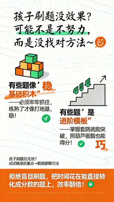 竖版朋友圈海报，亲切易懂的学习干货风格，主色调为温暖橙色和清爽绿色，浅白色背景搭配淡灰色线条，整体视觉轻快。
顶部手写体文字："孩子刷题没效果？可能不是不努力，而是没找对方法～😊"
中间分左右两部分预览效果