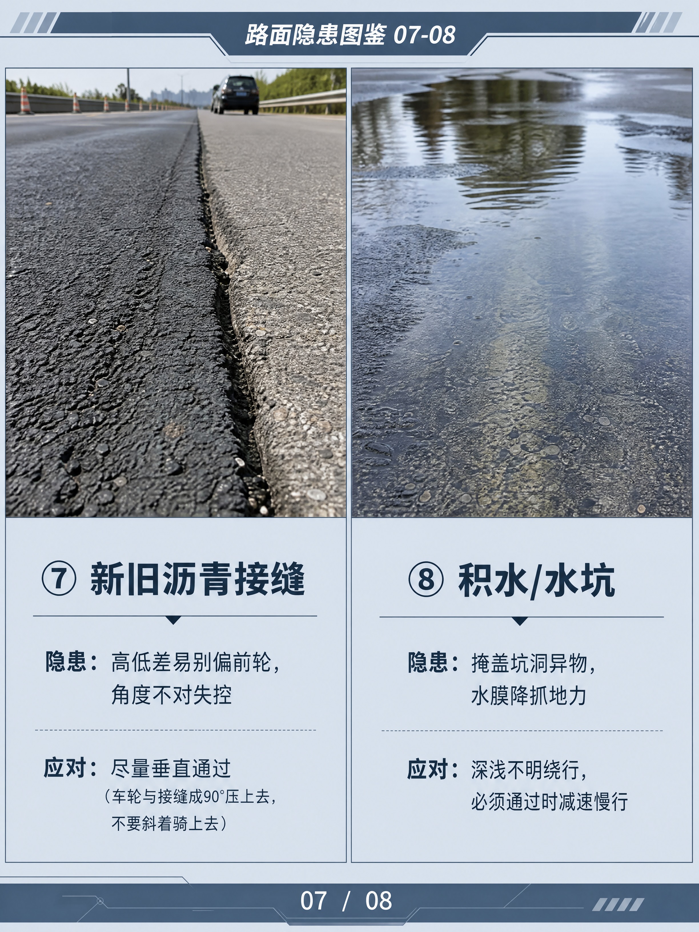 小红书内页图文，左右分栏布局，冷色调统一风格，专业稳重，版式精… - 图片创意预览