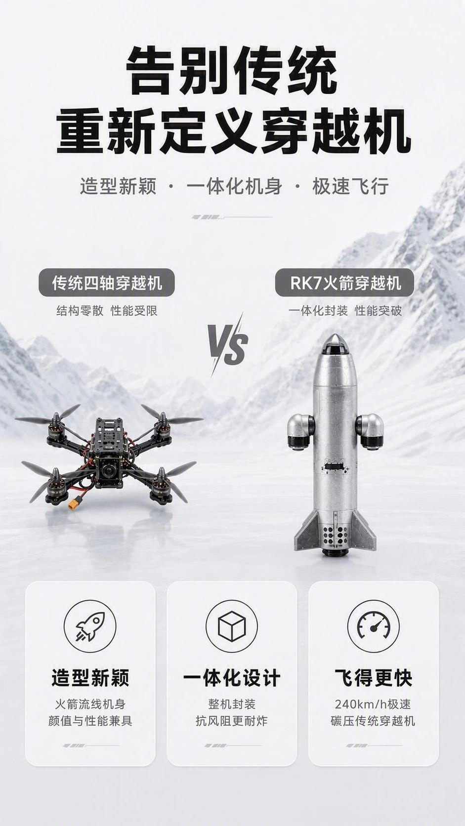 将右侧的RK7火箭穿越机调整为竖直姿态，机头朝上，机身垂直竖立… - 图片创意预览