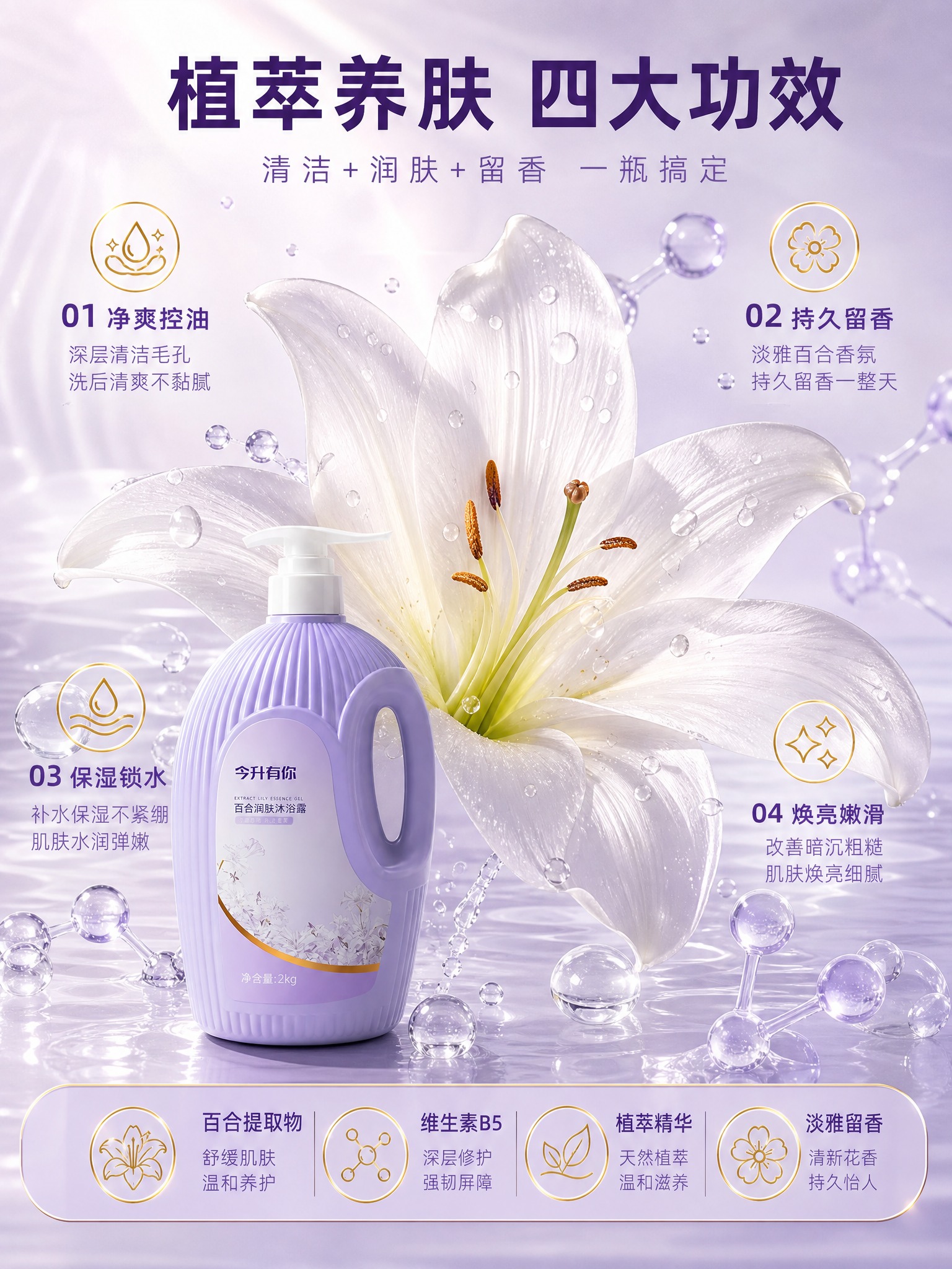 [主图-2] 植萃养肤四大功效 成分解析主题。 [统一基调]… - 图片创意预览