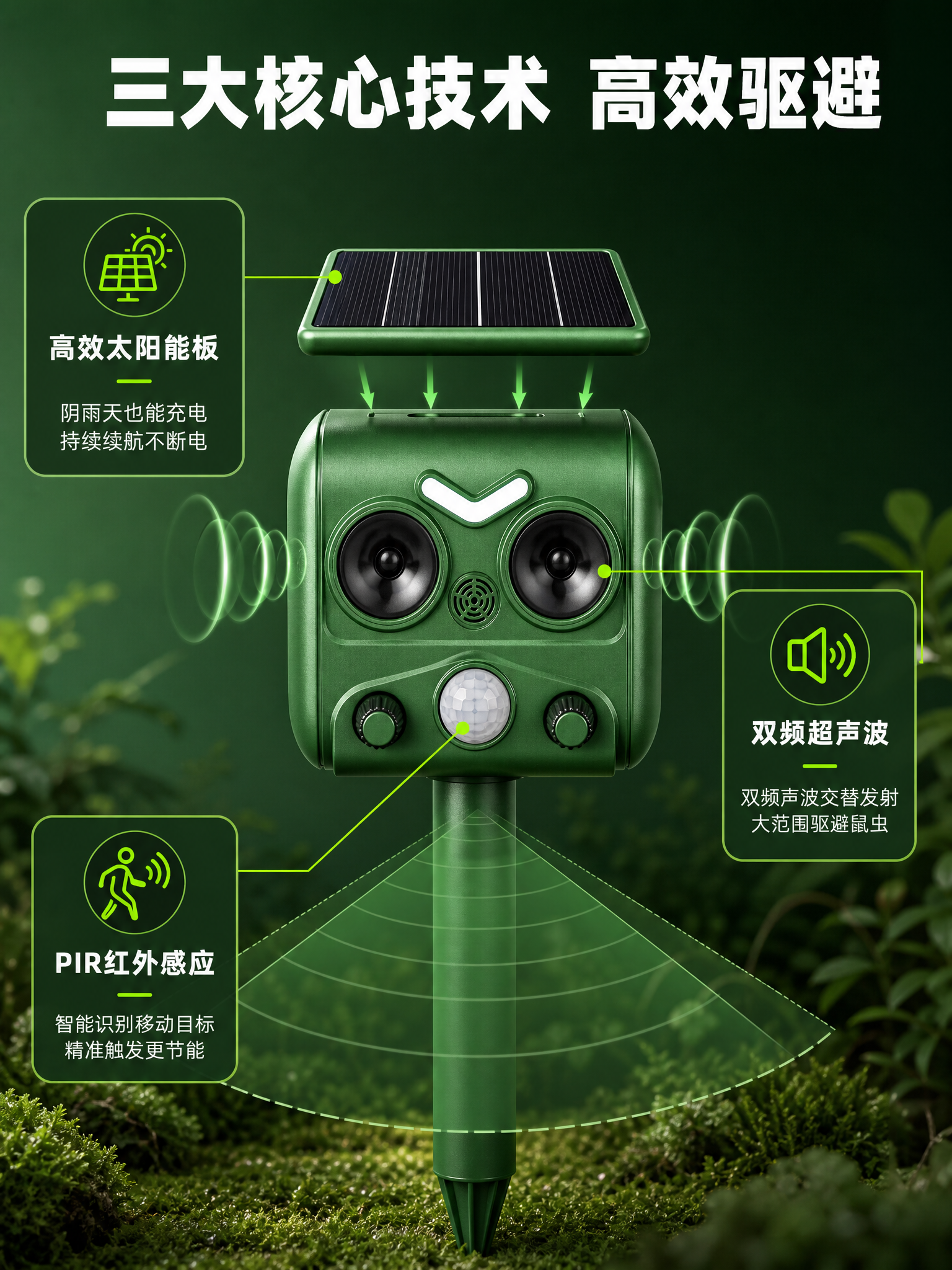 [商品] 使用【图1】太阳能超声波驱鼠驱鸟器；保留绿色机身、顶… - 图片创意预览