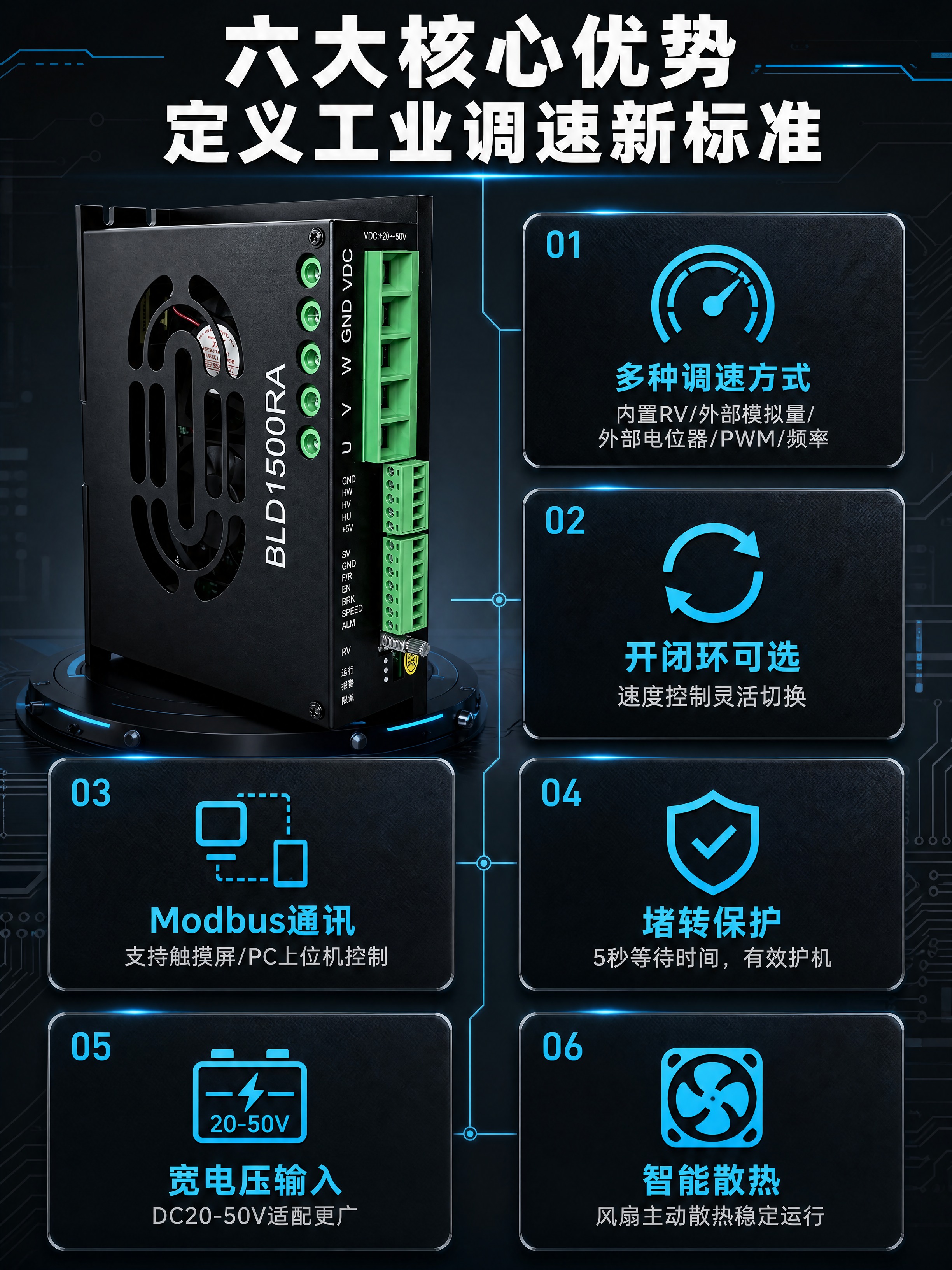 [商品] 使用【图1】BLD1500RA直流无刷电机驱动器；保… - 图片创意预览
