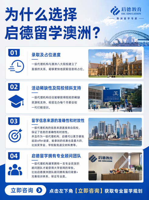 再做一张图，大标题：为什么选择启德留学澳洲？
具体内容：
录取及占位速度
一级代理机构由于「图片1」与澳洲八大院校建立了直接的关
系，能够更快地获取信息和占位。
活动稀缺性及院校倾斜支持：
一级代理机预览效果