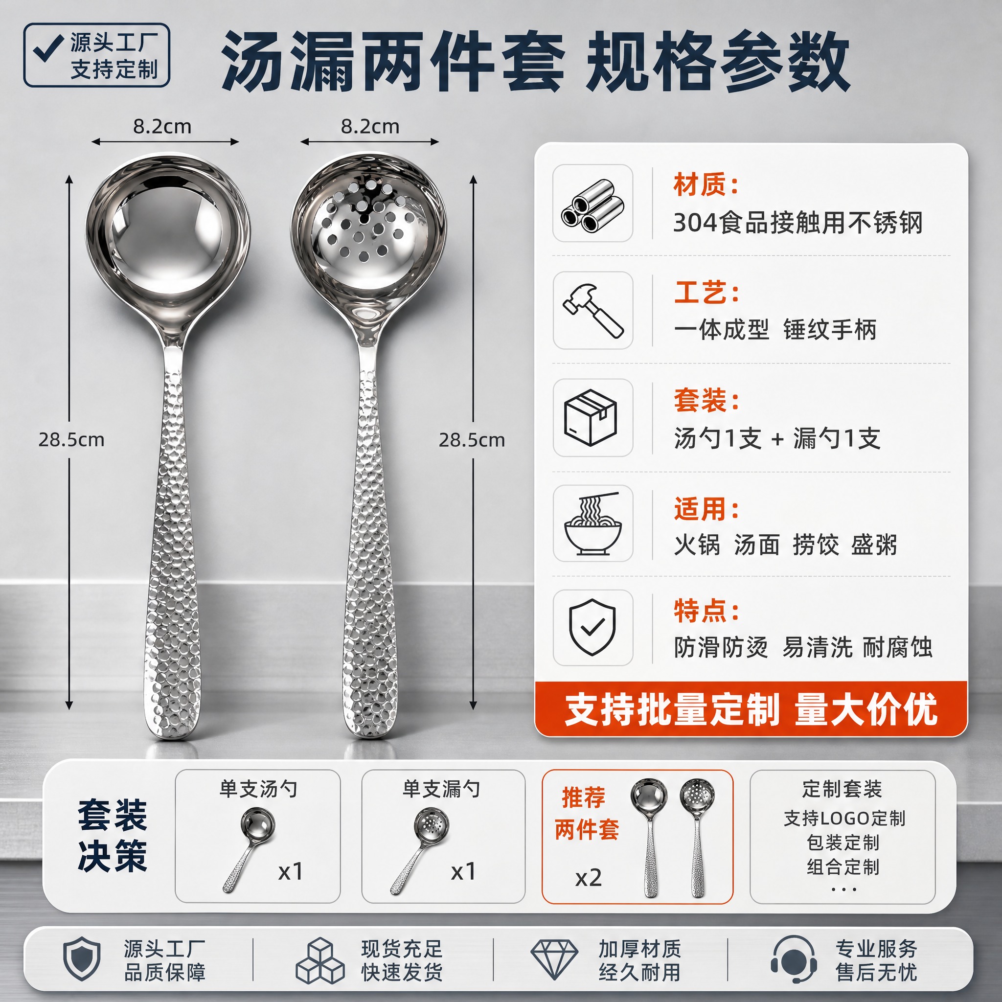 [主图-5] 规格参数与套装决策图，帮助B端买家快速了解产品规… - 图片创意预览