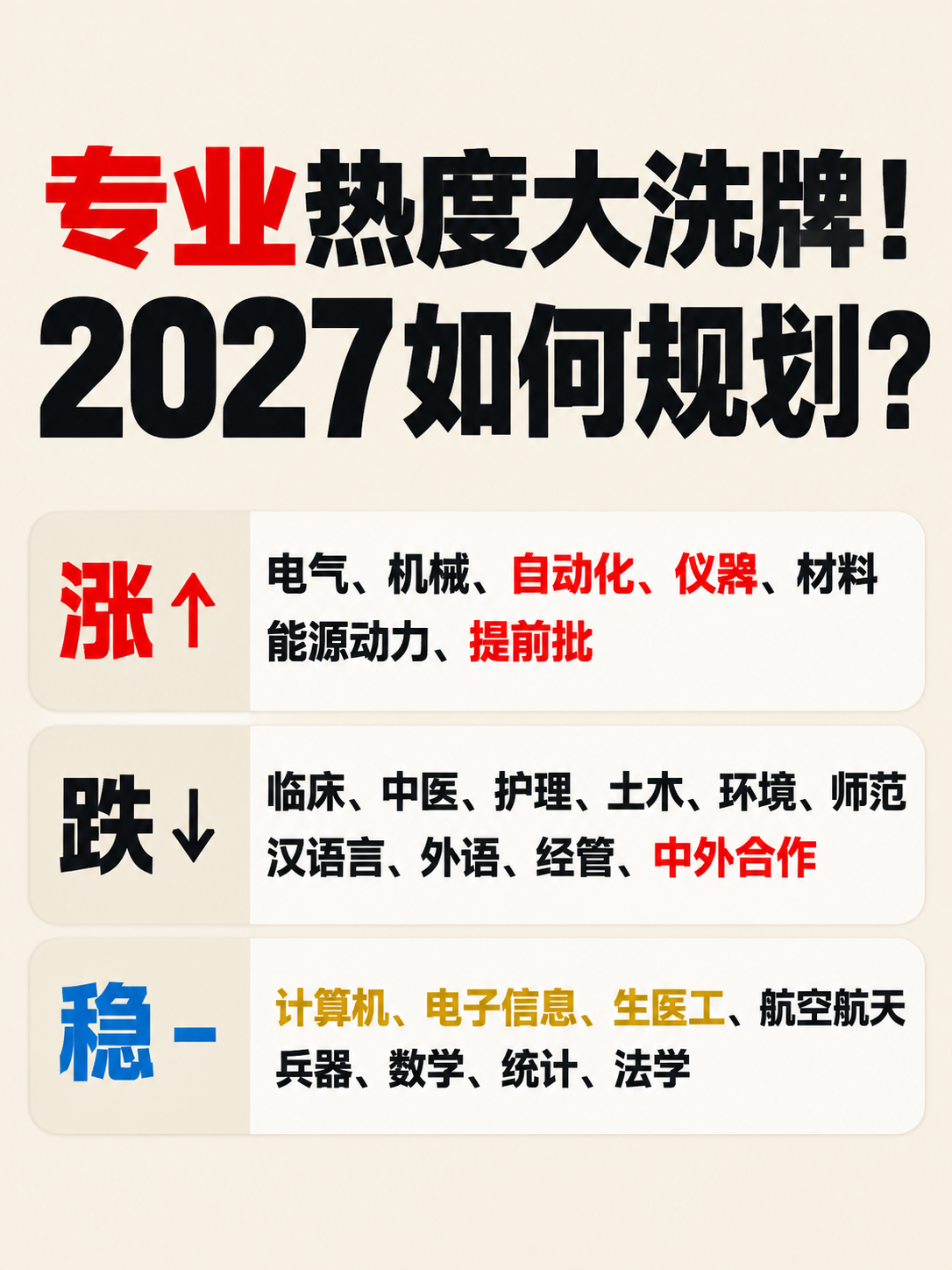 小红书笔记大字封面，纯大字，现代粗黑体风格，版式精美，小红书笔… - 图片创意预览