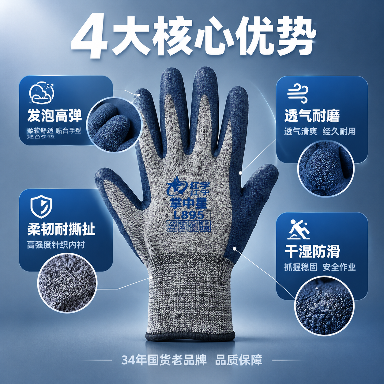 [主图-2] 星宇红宇掌中星L895发泡高弹手套核心卖点图，四… - 图片创意预览