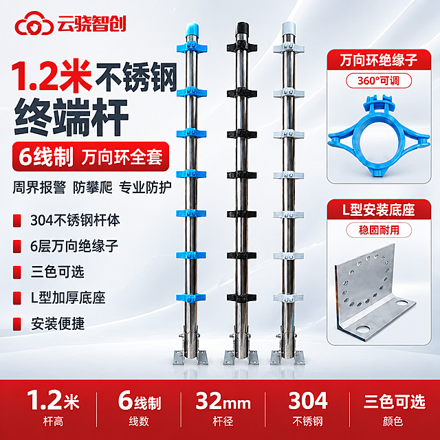 [单张主图] 1.2米不锈钢终端杆【6线制】万向环全套，爆款促销感主图路线，目标是3秒内传达产品名称、核心卖点和专业品质，承担点击、理解、信任、转化四个任务。
[画面主体] 画面中部偏右位置展示三根完整的1.2米6线制不锈钢终端杆并排直立陈列，从左到右分别为蓝色绝缘子款、黑色绝缘子款、灰色绝缘子款，产品外观、结构、材质、颜色与输入图完全一致，不锈钢杆体光亮，6层万向环绝缘子清晰可见，底部L型安装底座完整可见；主体占画面约55%；产品右侧和下方搭配绝缘子特写小图、L型底座特写小图作为辅助展示。
[构图版式] 采用左文右品标签参数型版式，左侧约40%区域为文字信息区，右侧约60%为产品主体展示区，底部通栏为核心参数条，整体满版排布无空白区域。
[场景元素] 背景为浅灰到白色渐变的柔和棚拍背景，带有细微的径向光效衬托产品；左上角放置云骁智创红色品牌LOGO；产品底部有柔和的接触阴影；右侧穿插2个小图框分别展示万向环绝缘子和L型安装底座细节；左侧文字区分层排布主标题、副标题、卖点列表；底部通栏为参数信息条。
[文案版式] 左上角云骁智创LOGO；左侧上部第一行超大号主标题「1.2米不锈钢终端杆」，第二行「6线制 万向环全套」，主标题字号最大最粗；主标题下方副标题「周界报警 防攀爬 专业防护」；副标题下方5条卖点短句竖排，每条前加红色小方块标识：304不锈钢杆体、6层万向绝缘子、三色可选、L型加厚底座、安装便捷；右侧上方小图框标注「万向环绝缘子 360°可调」，右侧下方小图框标注「L型安装底座 稳固耐用」；底部通栏5个核心参数块横向排列，每块上方大字数字下方小字说明：杆高1.2米、6线制、杆径32mm、304不锈钢、三色可选。
[光影质感] 柔和棚拍光，主光从左上方45度照射，金属杆体有自然高光带，底部有柔和接触阴影，整体光线均匀明亮，无暗角，体现不锈钢金属质感和工程塑料的哑光质感；绝缘子和底座细节清晰锐利。
[配色字体] 主背景浅灰白渐变，主文字深灰色加粗无衬线字体，辅助文字中灰色，强调关键词和数字用警示红色，标题字比辅助文案大2倍以上；整体配色为白+灰+警示红点缀的报警行业专业配色，杜绝深色和太彩色。
[比例分辨率] 1:1正方形，2048x2048像素，2K分辨率，文字清晰可辨，产品清晰锐利。
[负向提示词] 产品变形扭曲、外观改变、结构错误、水印、错字、糊字、伪LOGO、主体遮挡、背景杂乱深色、低清晰度、多余装饰元素、悬浮感、穿模、空白区域过多。
