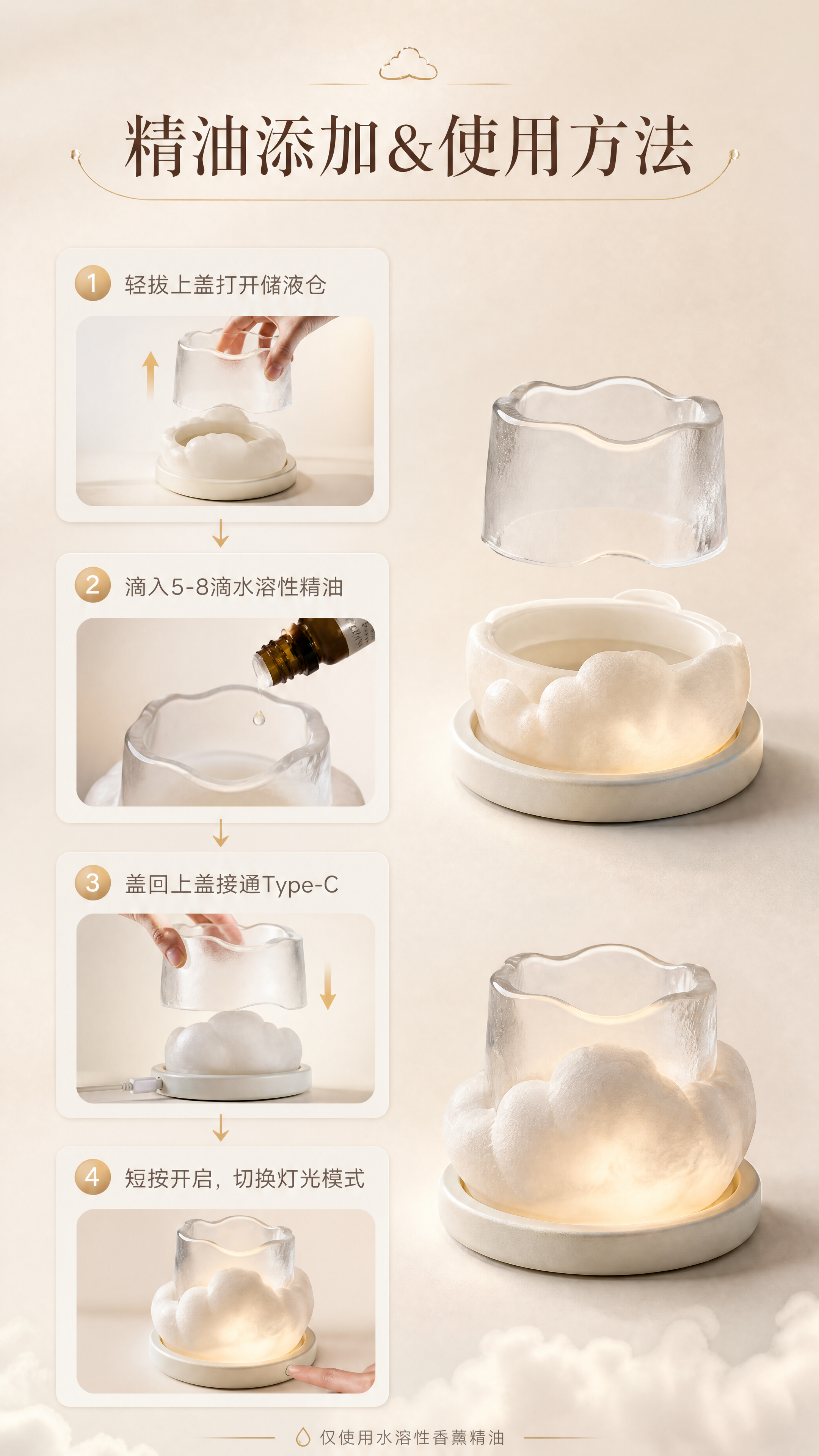 [商品] 使用【图1】冰晶云团车载香薰器；保留云朵造型、冰晶玻… - 图片创意预览