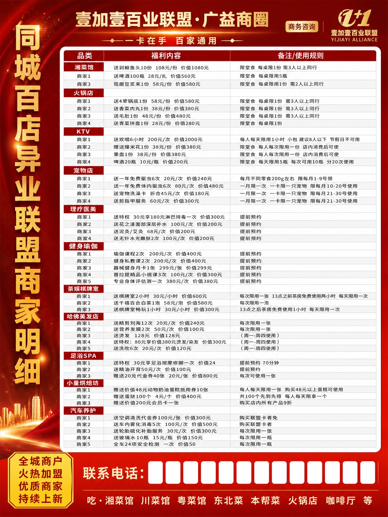 设计一张A4竖版的商家联盟福利明细表格页，主题为「壹加壹百业联… - 图片创意预览