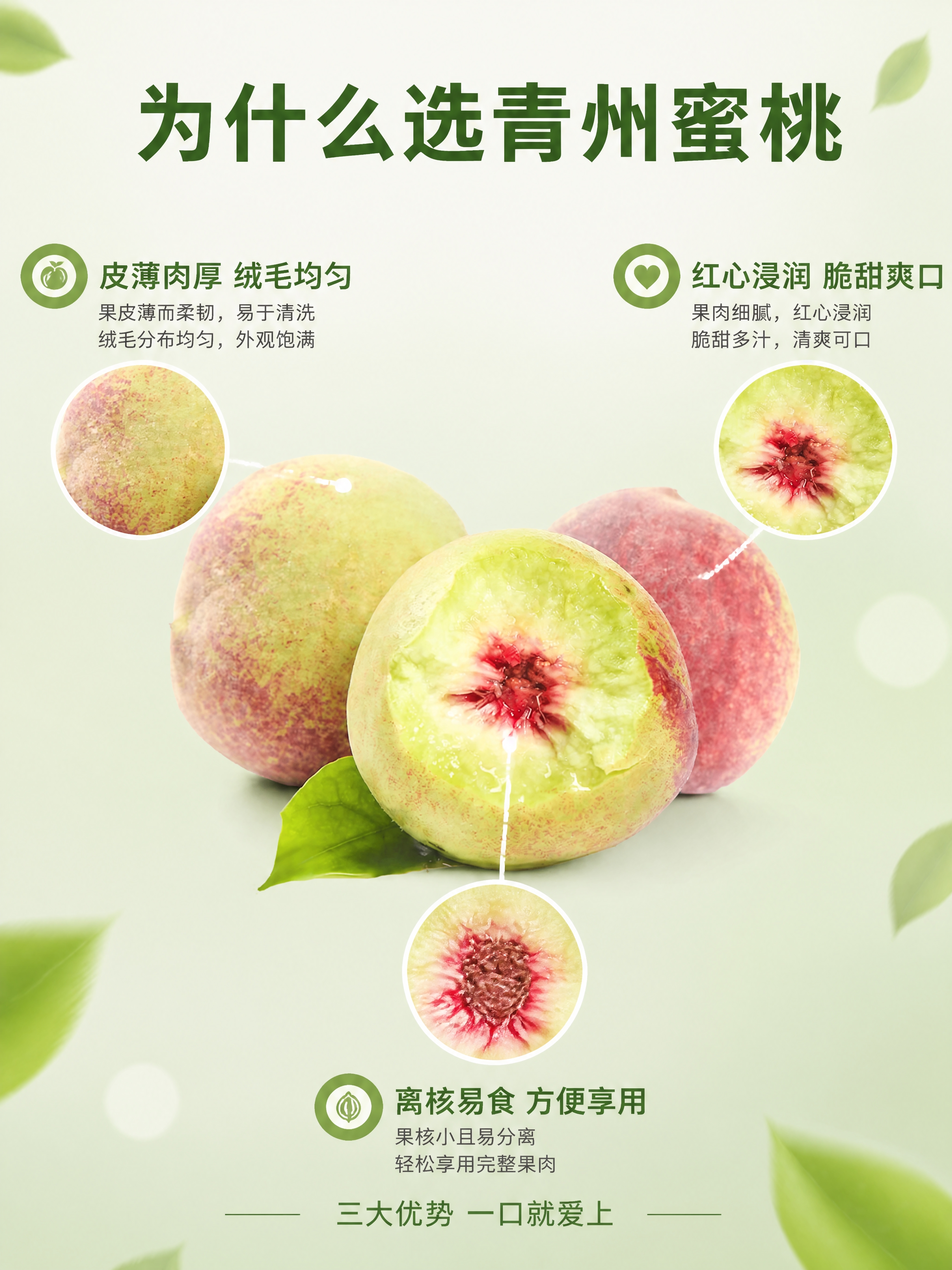 [第4张] 详情页核心卖点拆解-青州蜜桃三大核心理由引线标注。… - 图片创意预览