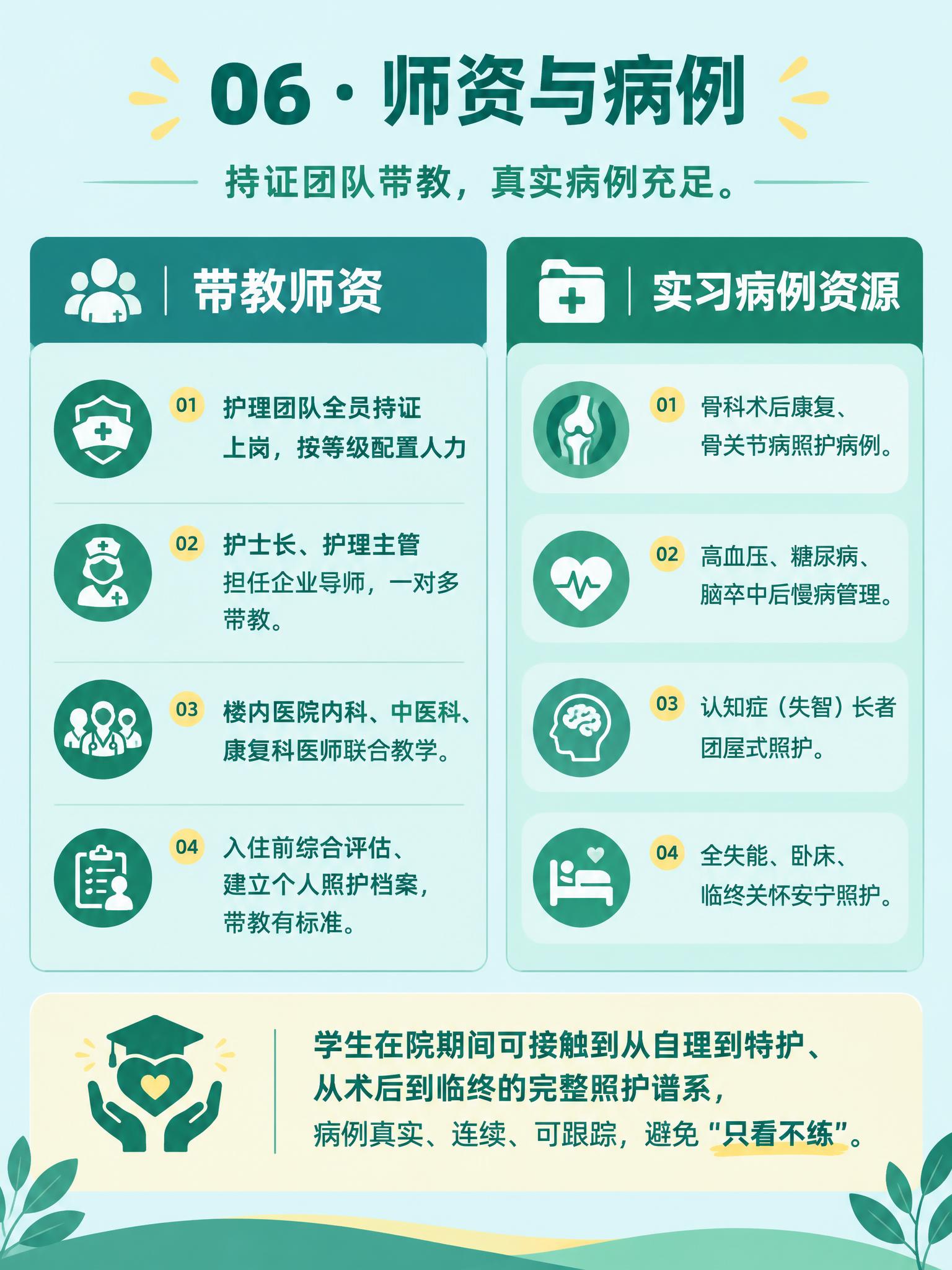 3:4竖版PPT内页设计，背景#e1f2f2浅青绿色，主色#1… - 图片创意预览