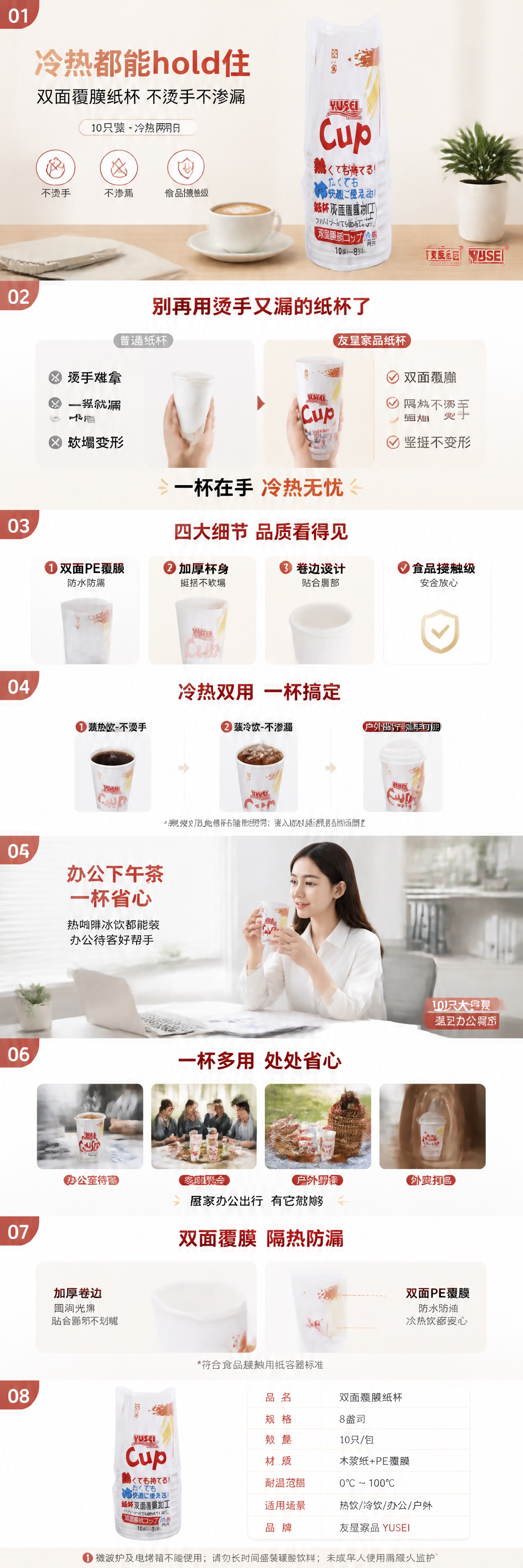 友星家品YUSEI一次性纸杯电商详情页长图，竖向长条版式，75… - 图片创意预览