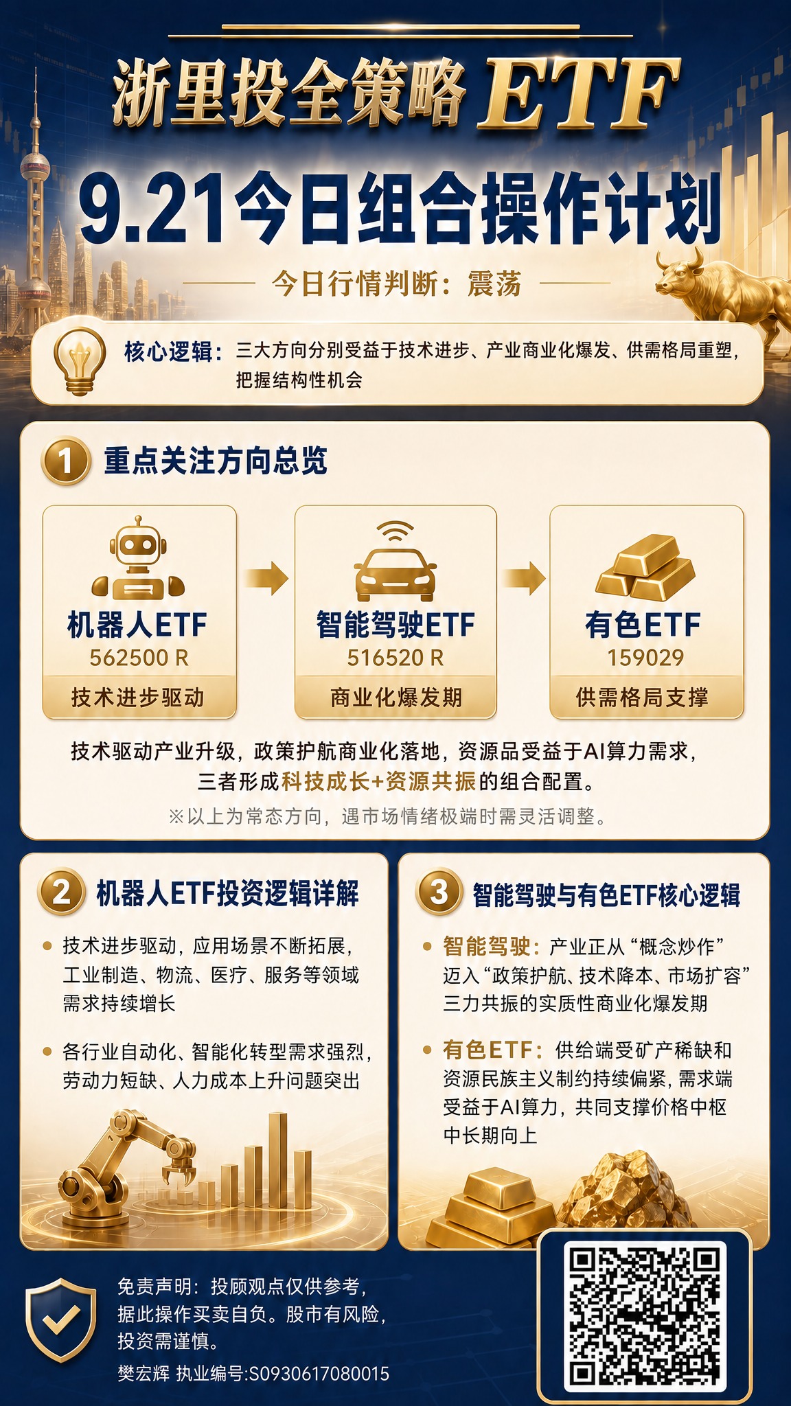 将这张金融投资海报右下角的二维码占位区域，替换为真实的二维码图… - 图片创意预览