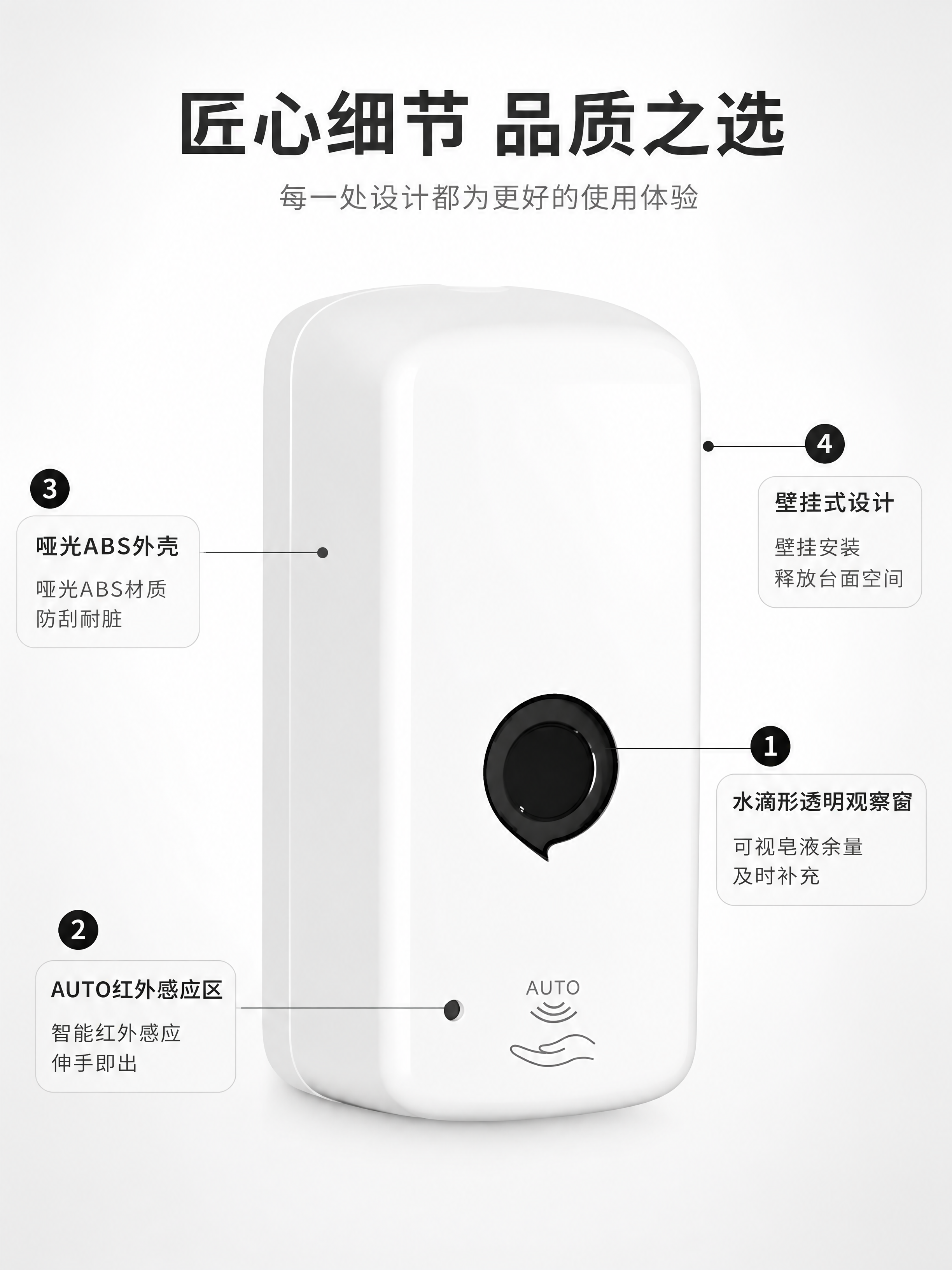 [商品] 使用【图1】壁挂式白色自动感应皂液器；保留长方形圆润… - 图片创意预览